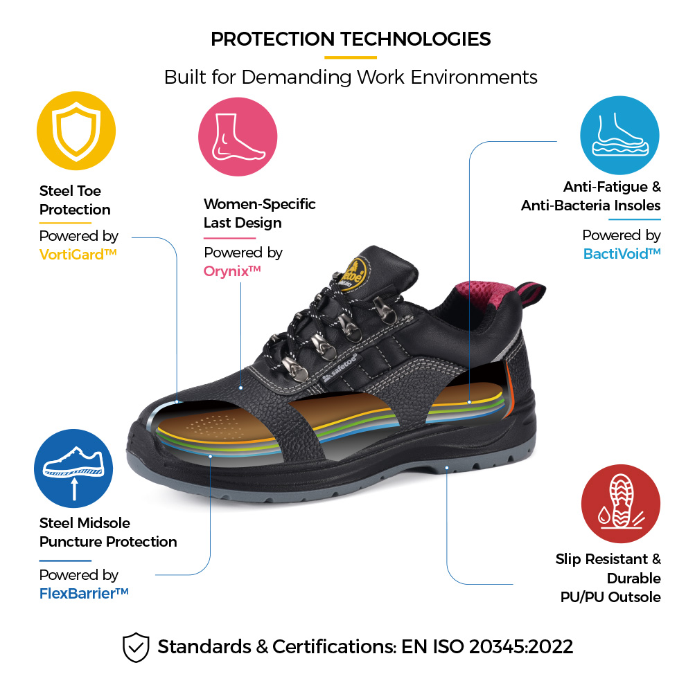 L-7508W Women's Safety Shoe Protection Technologies L-7508W women's low-cut safety shoes with steel toe, women-specific last, steel puncture-resistant midsole, antibacterial insole and slip-resistant PU/PU outsole