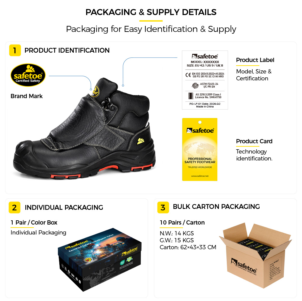 M-8387MP Metatarsal Welding Safety Boots Packaging Details Packaging details for Safetoe M-8387MP metatarsal welding safety boots, including the product label, individual box and bulk shipping carton