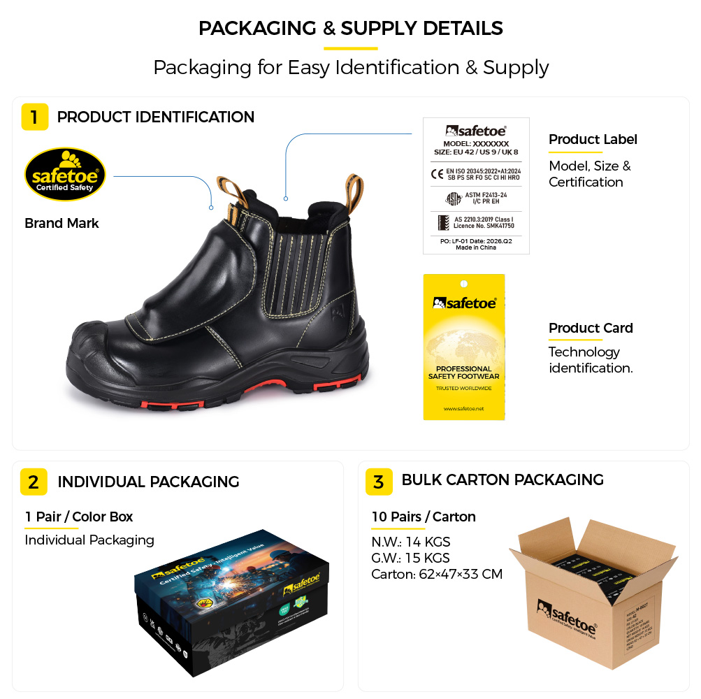 M-8025NBKMP Safety Boots Packaging and Supply Details M-8025NBKMP metatarsal safety boots with product label, individual box and bulk carton packaging
