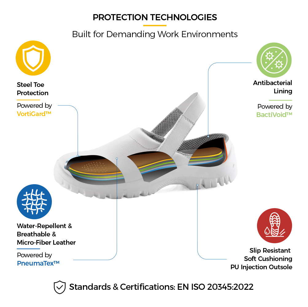 L-7096 White Kitchen Safety Shoe Protection Technologies L-7096 white kitchen safety shoes with steel toe, water-resistant microfiber upper, antibacterial lining and slip-resistant PU outsole