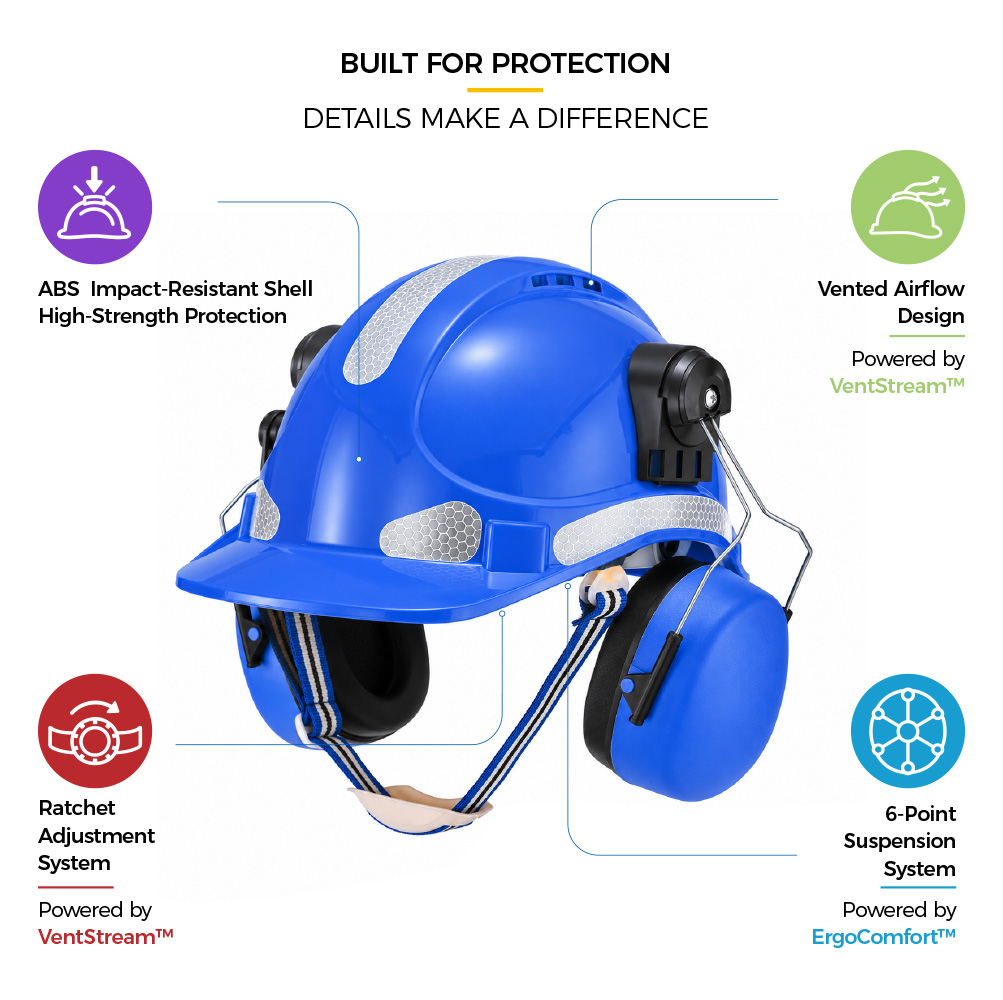 Safeyear W-018EM Safety Helmet with Helmet-Mounted Earmuffs Safeyear W-018EM industrial safety helmet with helmet-mounted earmuffs, ABS shell, vented airflow design, ratchet adjustment and 6-point suspension system
