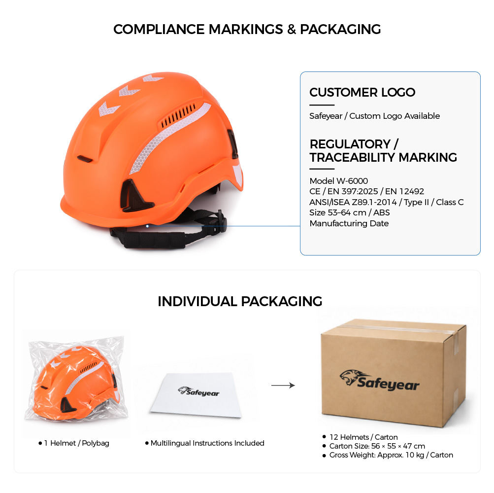 W-6000 Safety Helmet – Compliance Markings and Packaging Safeyear W-6000 industrial safety helmet with EN 397, EN 12492 and ANSI Type II markings, compliance details and individual packaging
