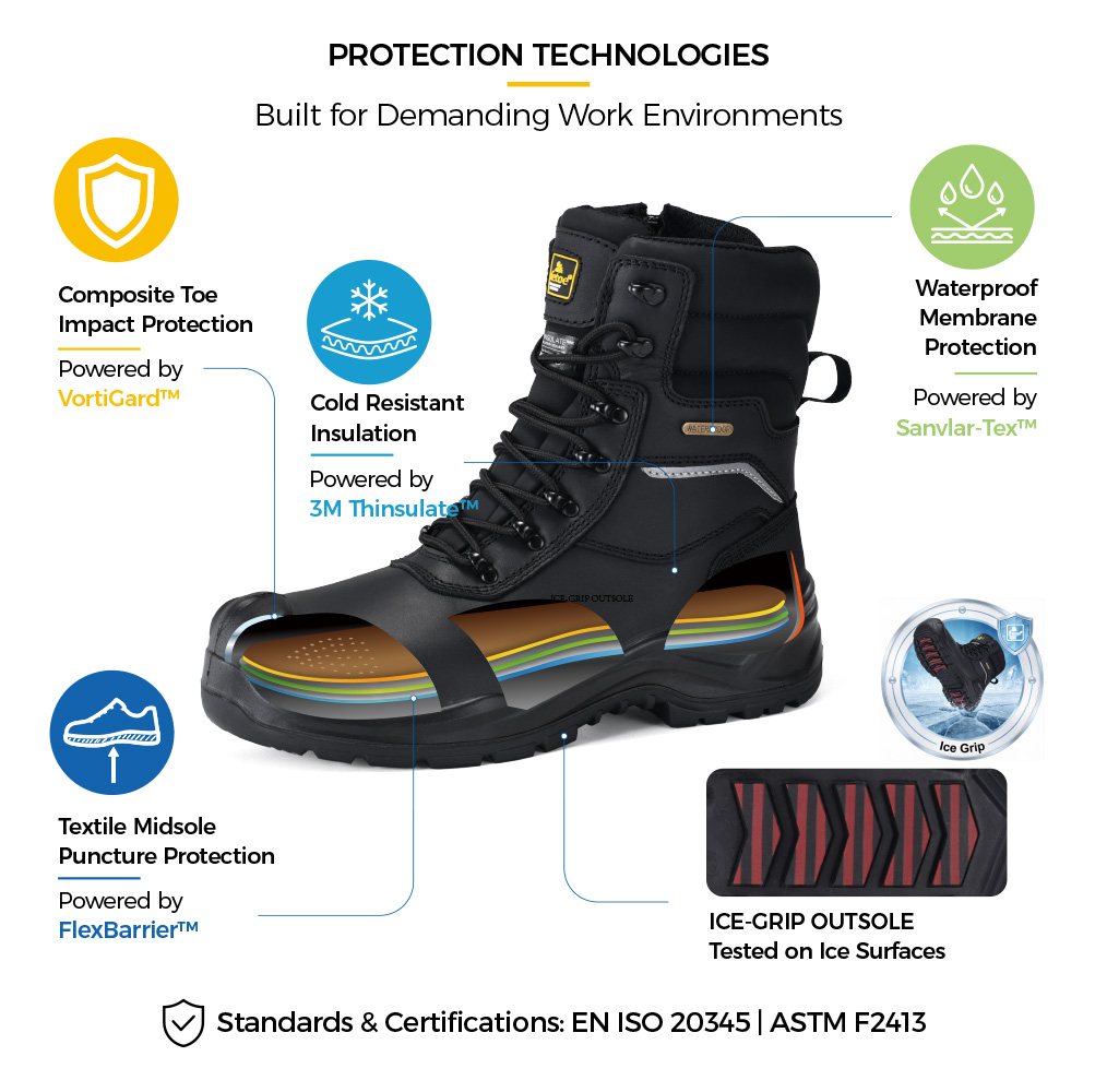 Safetoe H-9552 IceGrip Extreme Cold Safety Boot Technologies Safetoe H-9552 IceGrip extreme cold safety boot with composite toe, 3M Thinsulate insulation, waterproof membrane, textile midsole and ice-grip outsole