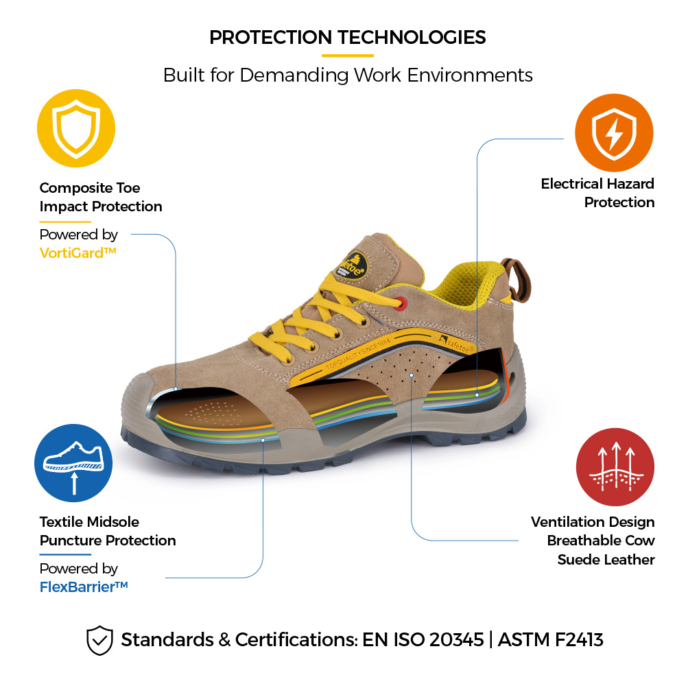 L-7296EH Electrical Safety Shoe Construction Details L-7296EH Breathable EH Electrical Safety Shoes with Composite Toe Protective Construction