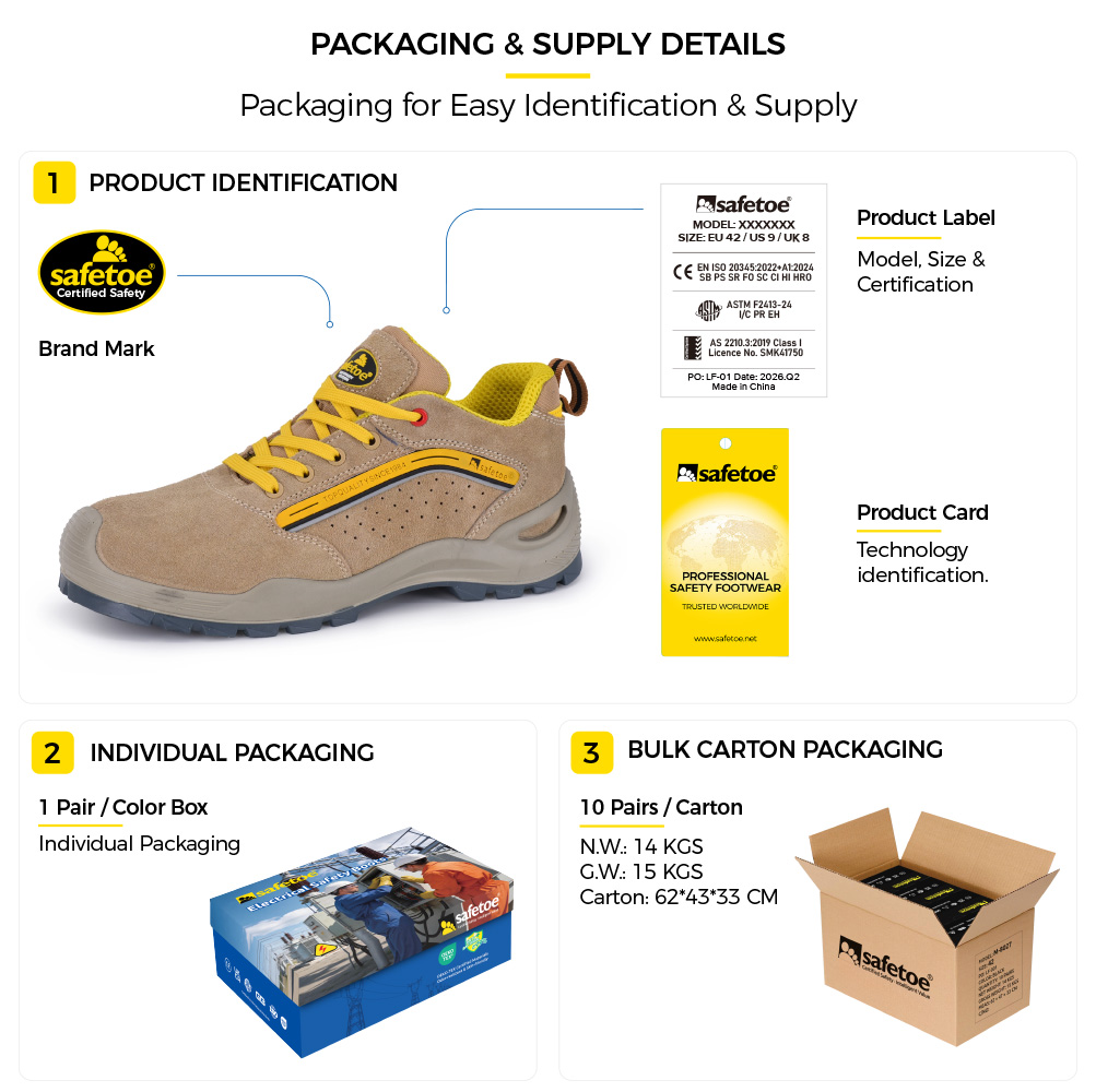 L-7296EH Composite Toe Safety Shoes Packaging L-7296EH Breathable EH Electrical Safety Shoes Packaging