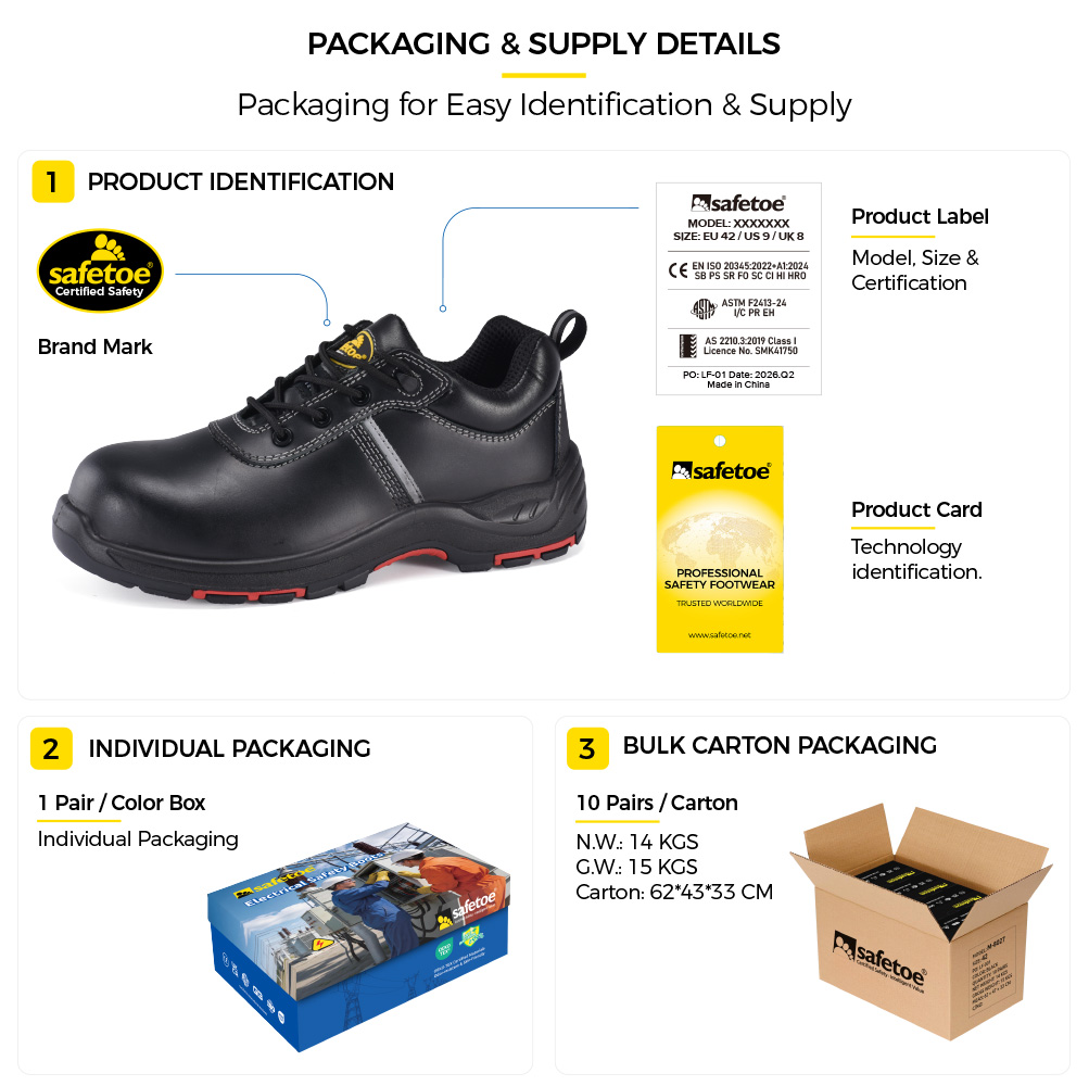 L-7536EH Composite Toe Safety Shoes Packaging L-7536EH Lightweight EH Electrical Safety Shoes Packaging