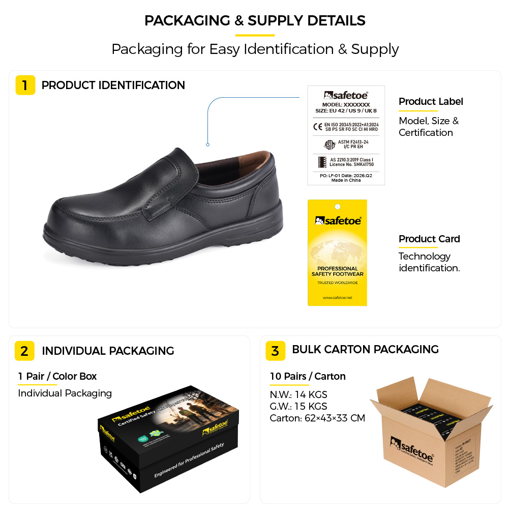 Safetoe L-7610 Packaging & Supply Details Safetoe L-7610 slip-on safety shoes packaging details showing product label, individual color box and bulk carton packaging