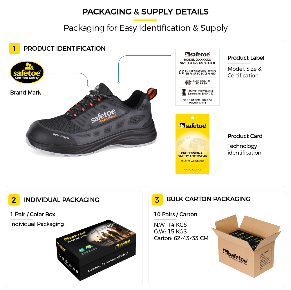 Safetoe Safety Footwear Packaging and Identification Details Safetoe safety footwear packaging with brand mark, product label and technology identification card