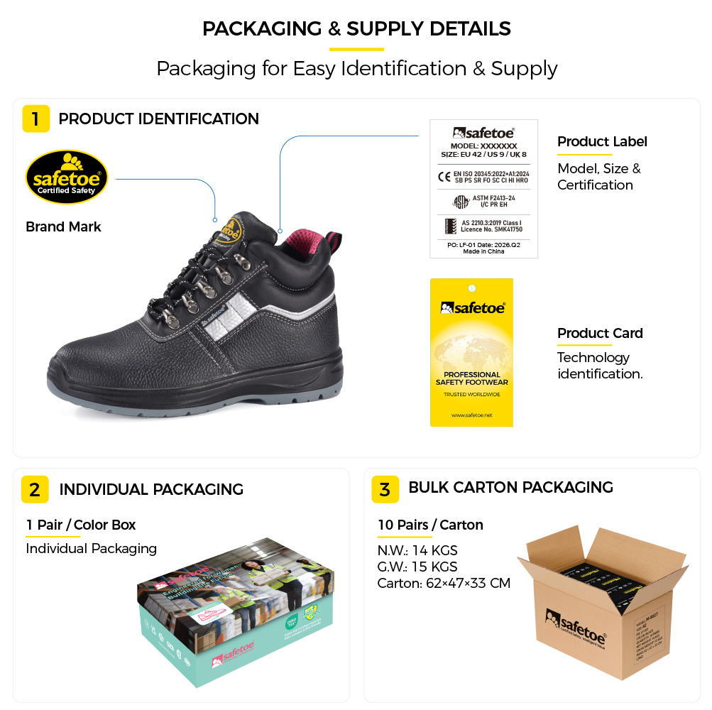 M-8516W Women's Safety Boots Packaging Details Safetoe M-8516W women's safety boots with product label, individual shoe box and bulk carton packaging