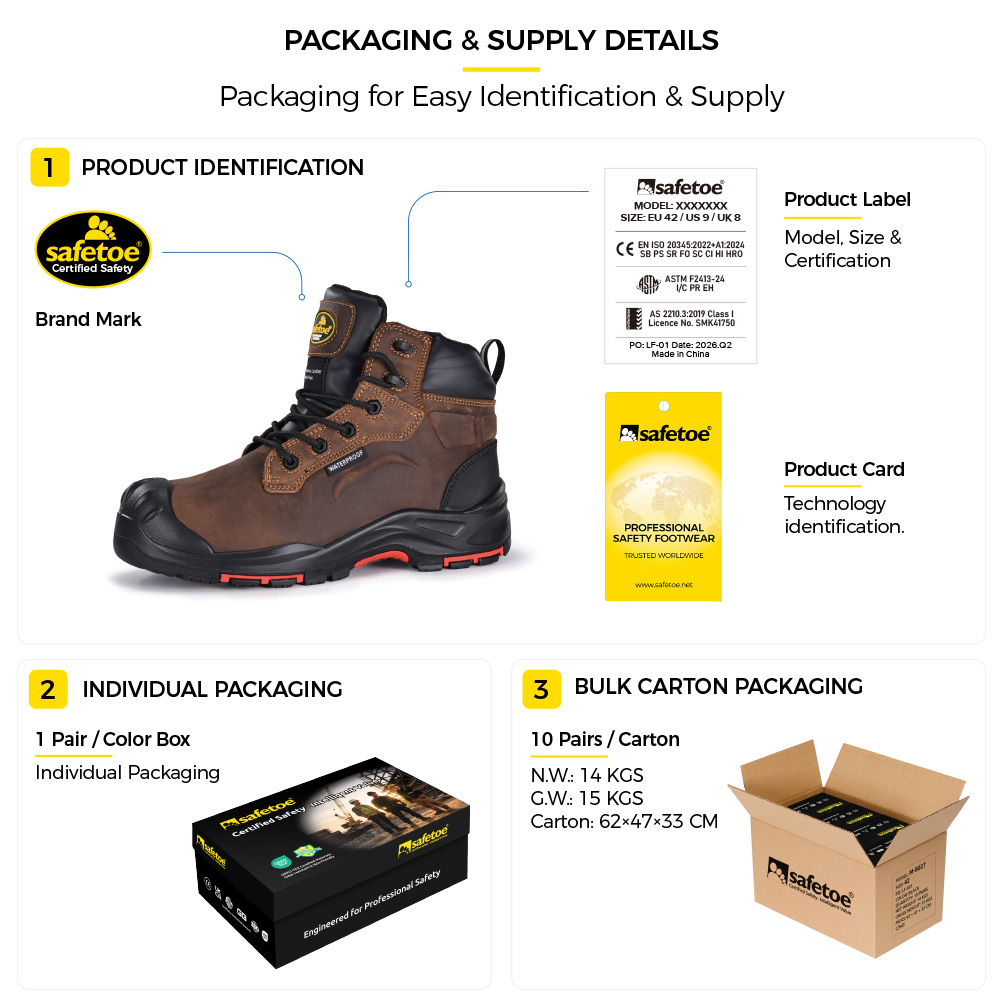 M-8552 Oil Gas Safety Boots Packaging supply M-8552 oil and gas safety boots packaging and supply details with product labeling, individual shoe box and bulk carton packaging
