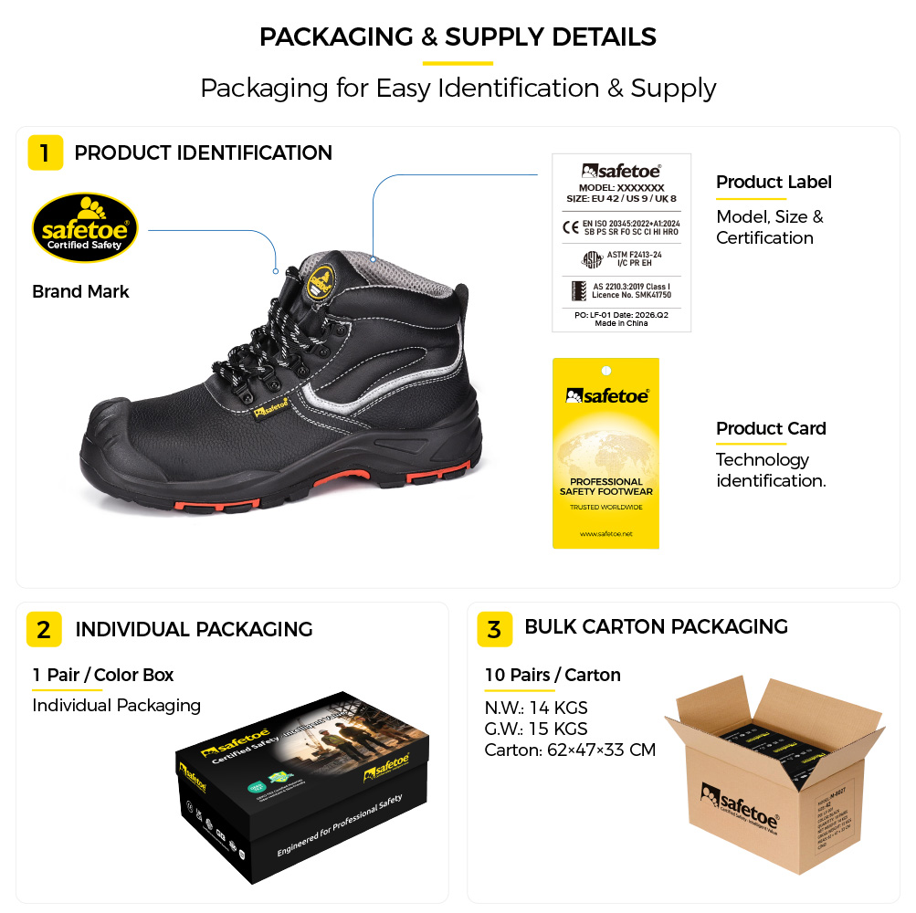 M-8520PRST SiteShield Max Industrial Safety Shoes Packaging M-8520PRST SiteShield Max Black Cow Leather Safety Shoes Packaging