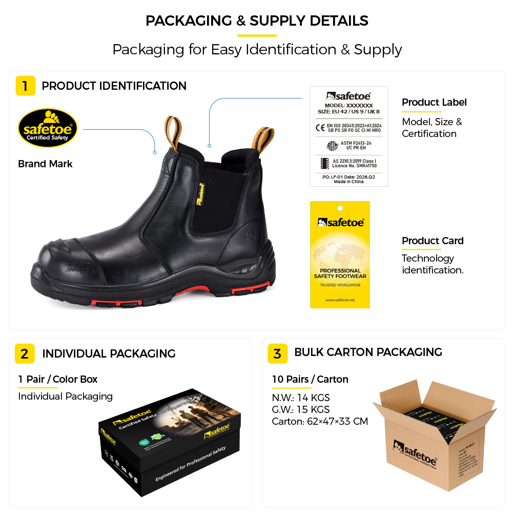 M-8025NBK Bulk Safety Footwear Packaging M-8025NBK safety footwear packaging and bulk supply for mining distributors