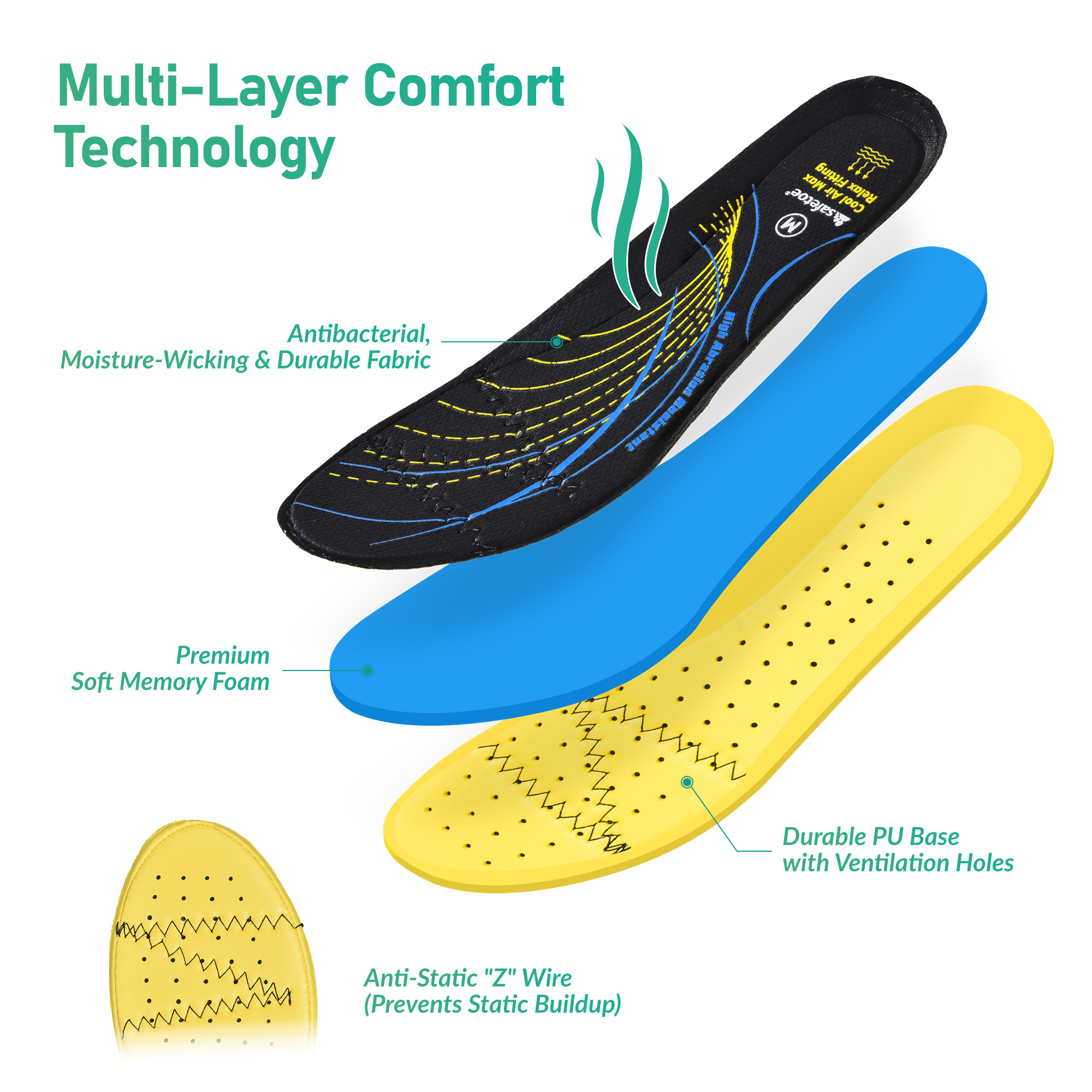 Memory Foam Work Insoles for Long-Shift Comfort J-012 memory foam insoles for work boots with layered cushioning