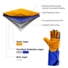 Welding Leather Work Gloves FL-1023 Blue