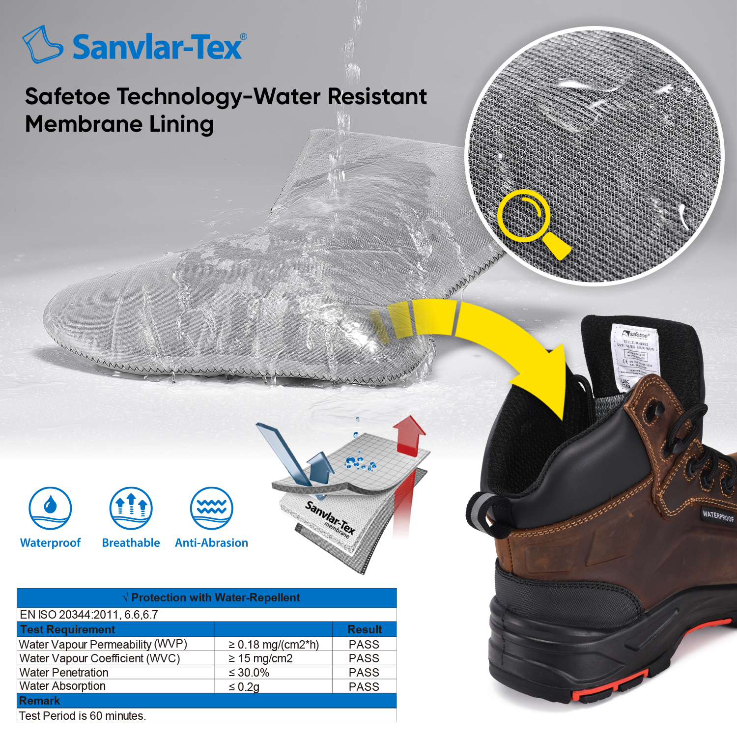 2-water resistant work boots 2-water resistant work boots