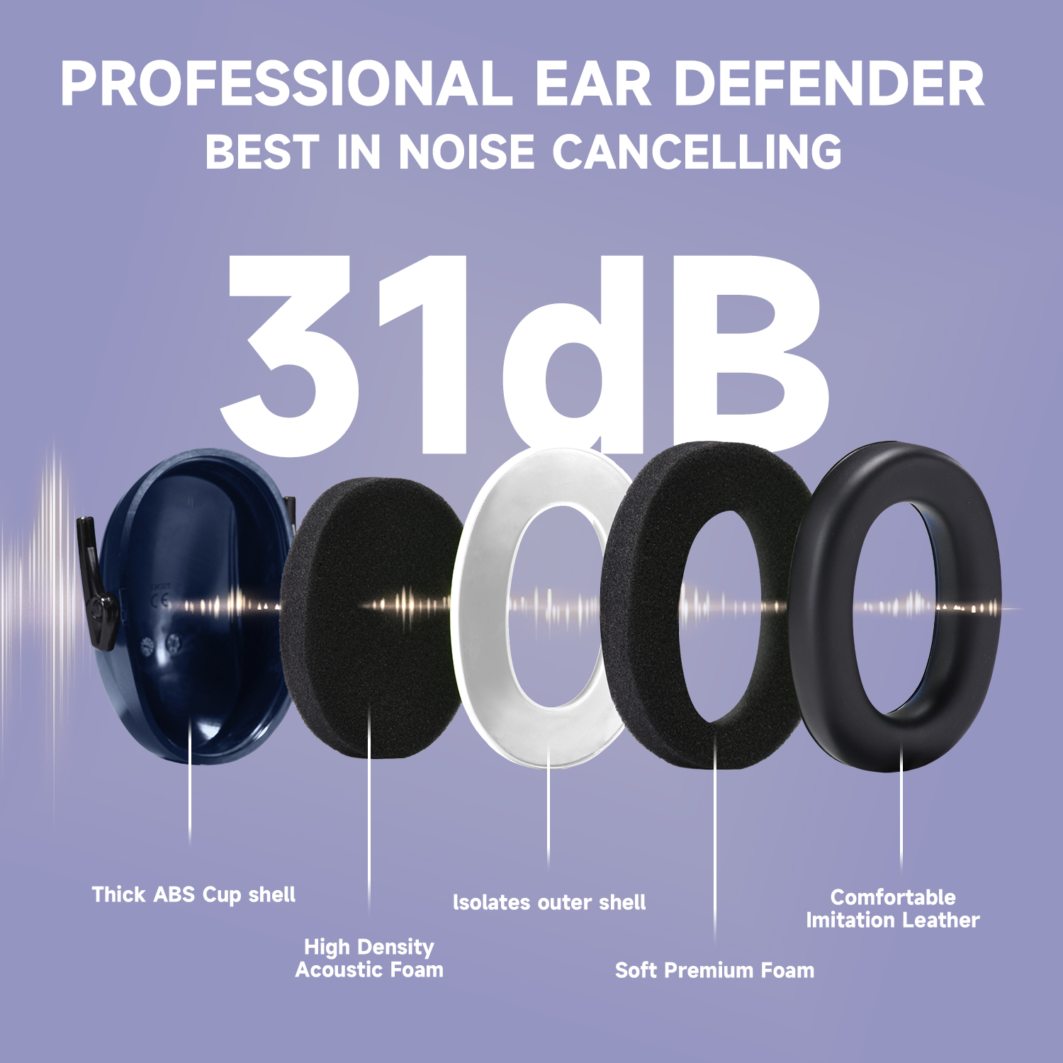 ABS Hearing Protection Ear Muffs Protective Ear Muffs Ready Stock FM-1B Blue