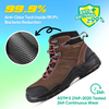 Waterproof & Slip Resistant Womens Work Boots with Composite Toe M-8553