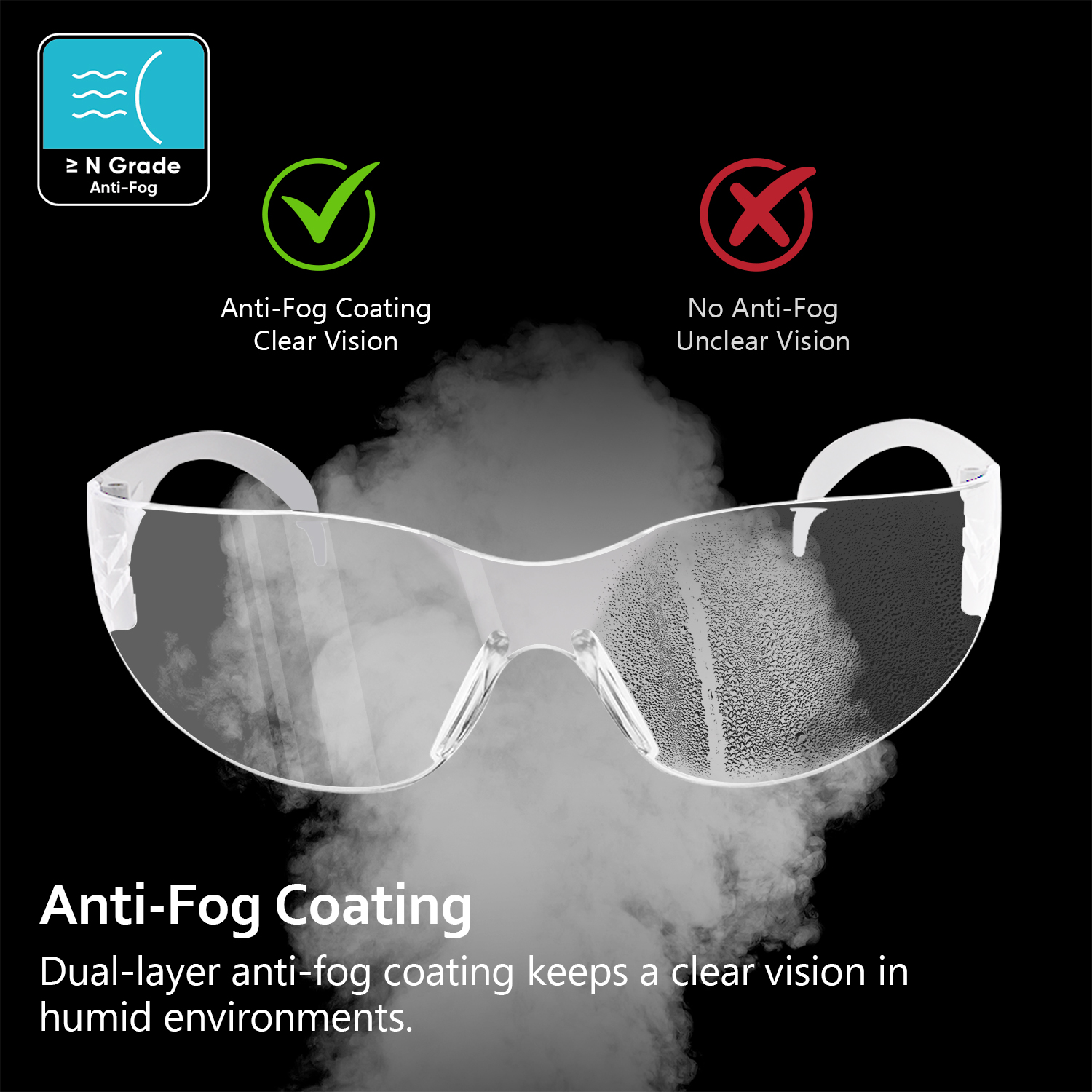 Ready Stock ANSI Z87 Approved Safety Glasses SG001