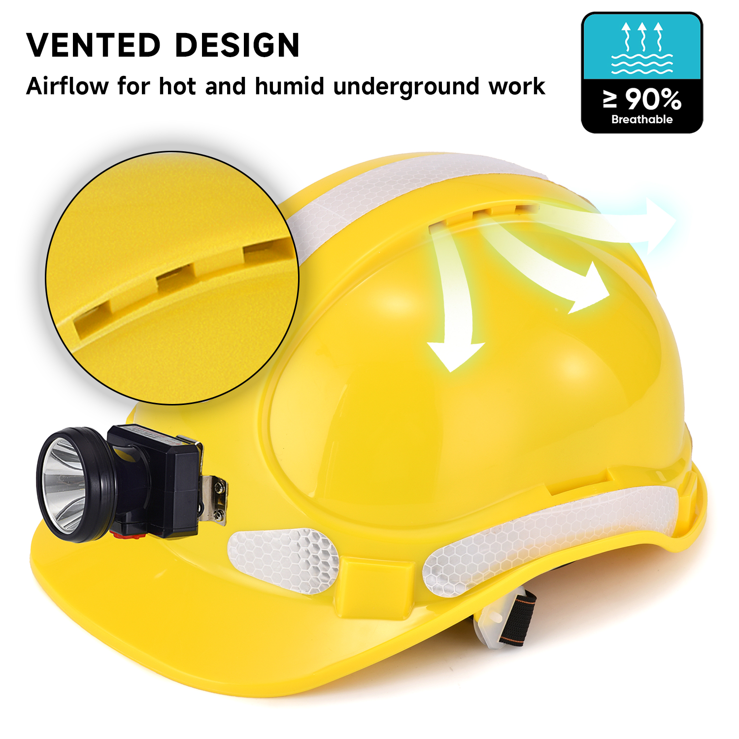 Mining & Underground Safety Helmet with Headlamp and Reflective Strips