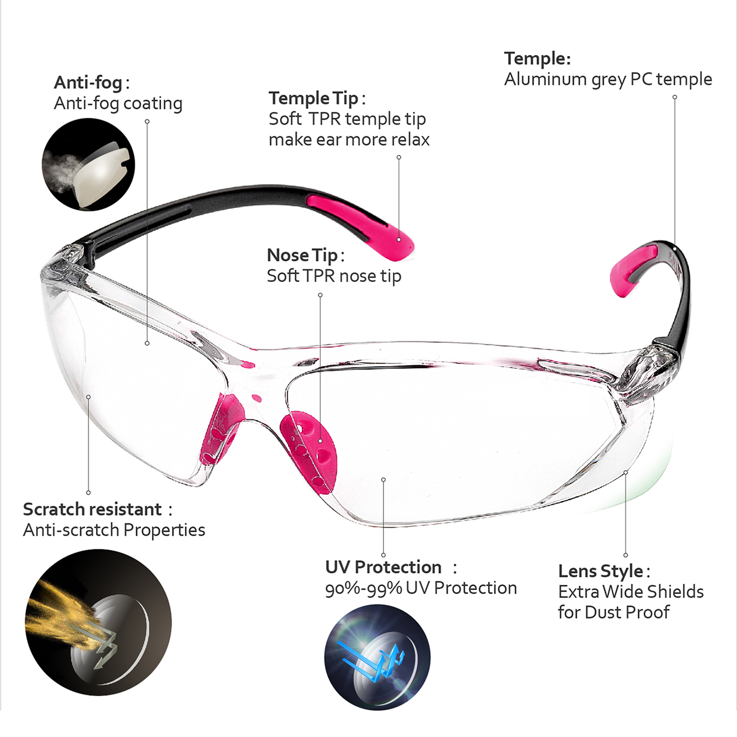 Anti Fog Safety Glasses ANSI Z87.1 CE EN166 UV400 Protective Eyewear SG003 Pink