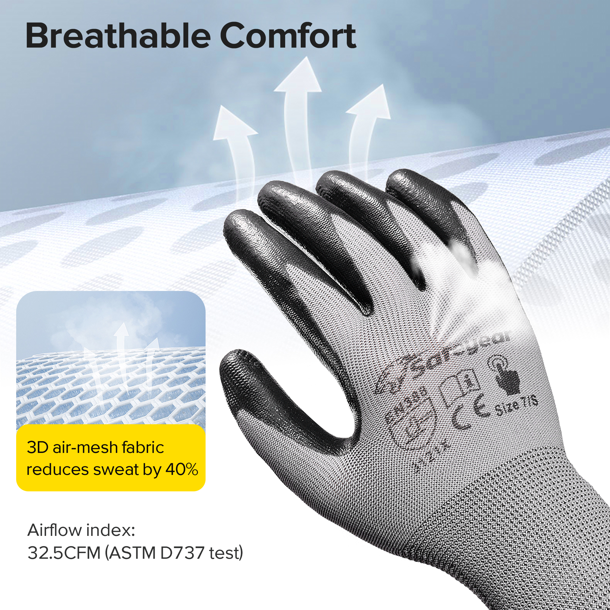 Safeyear Touchscreen Nitrile Foam Coated Work Gloves N1552 Guarder Max