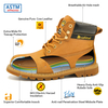Oil Resistance Steel Toe Safety Shoe M-8173 Super