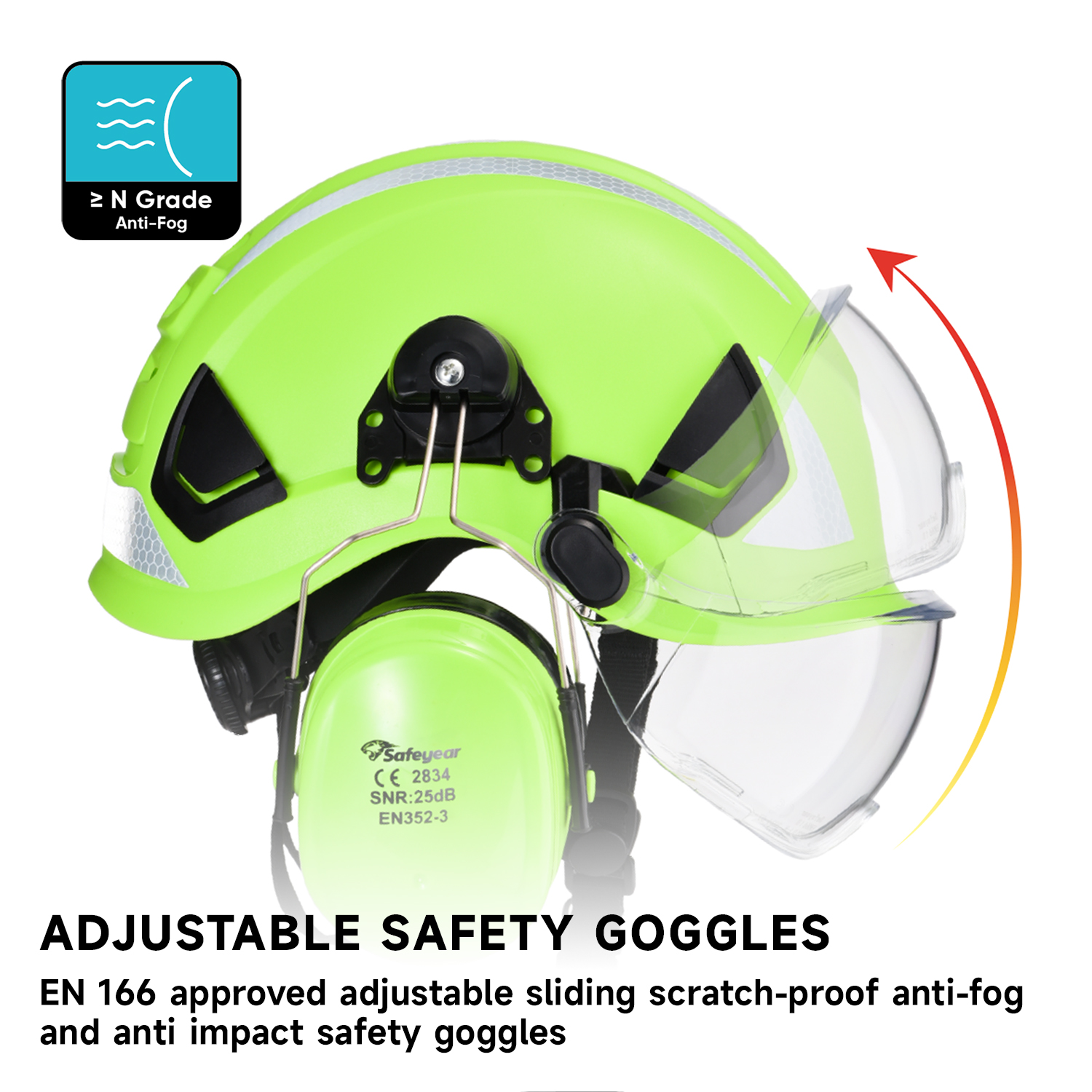 Hard Hat Sweatband Abs Safety Helmets M-5018