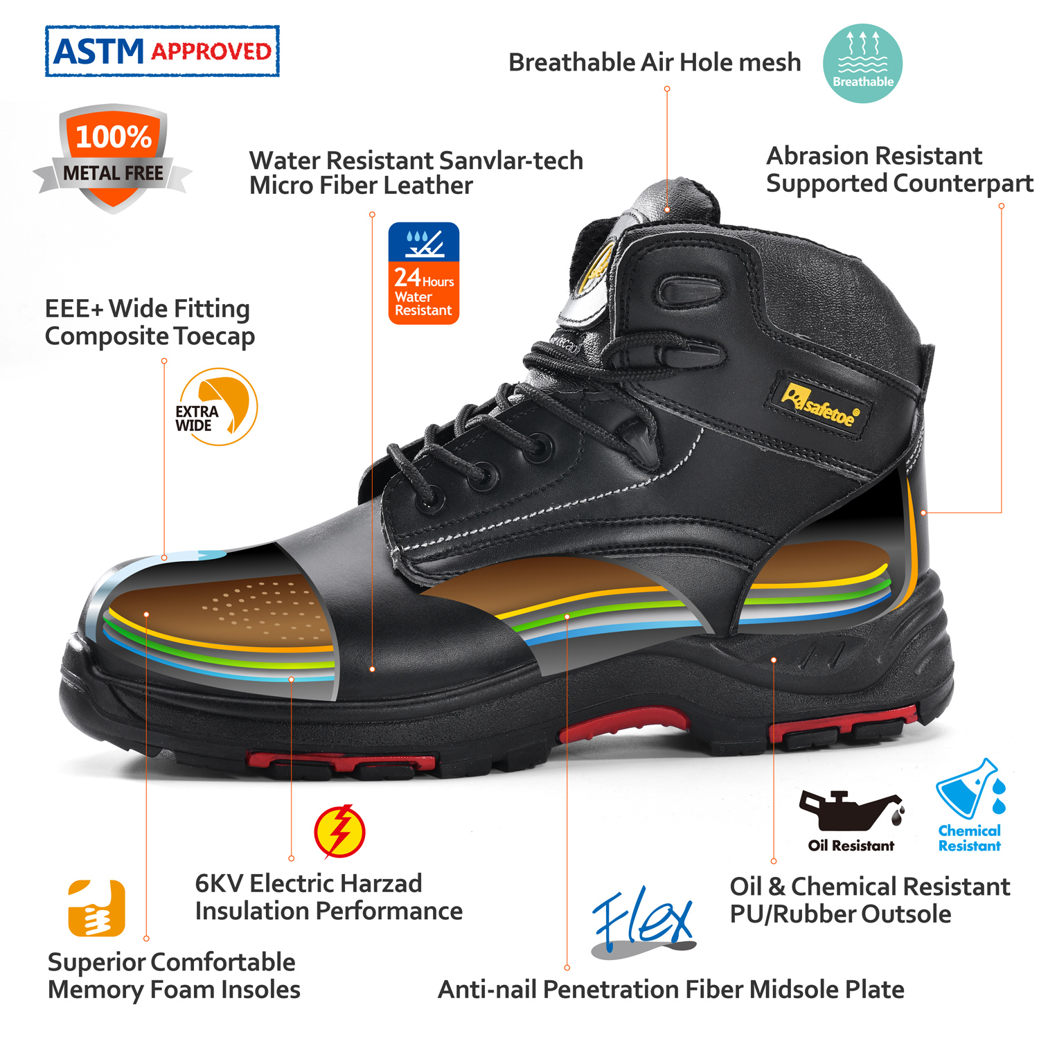 Metal Free S3 Safety Boots M-8356RB