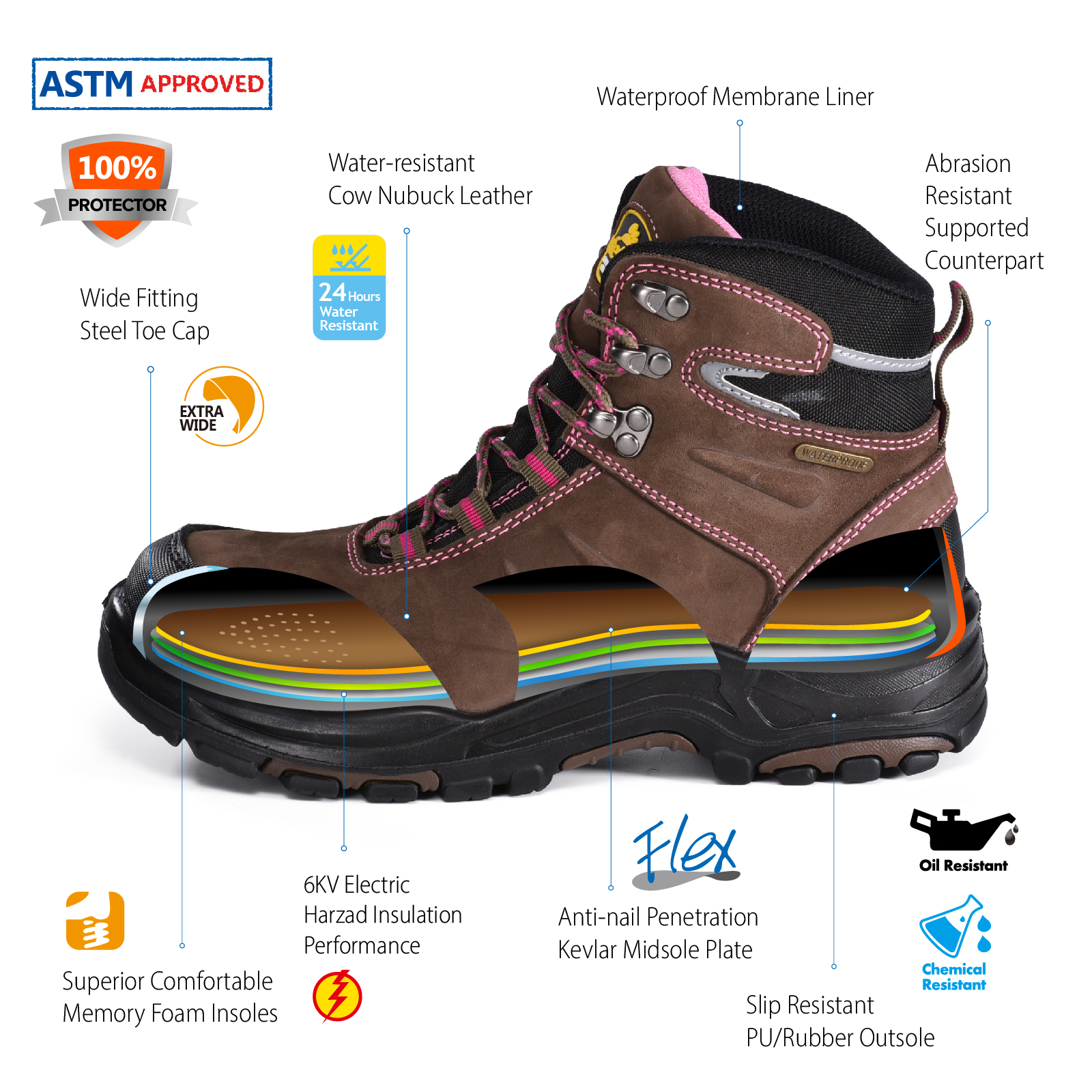 1-M-8553 new-women work boots 1-M-8553 new-women work boots