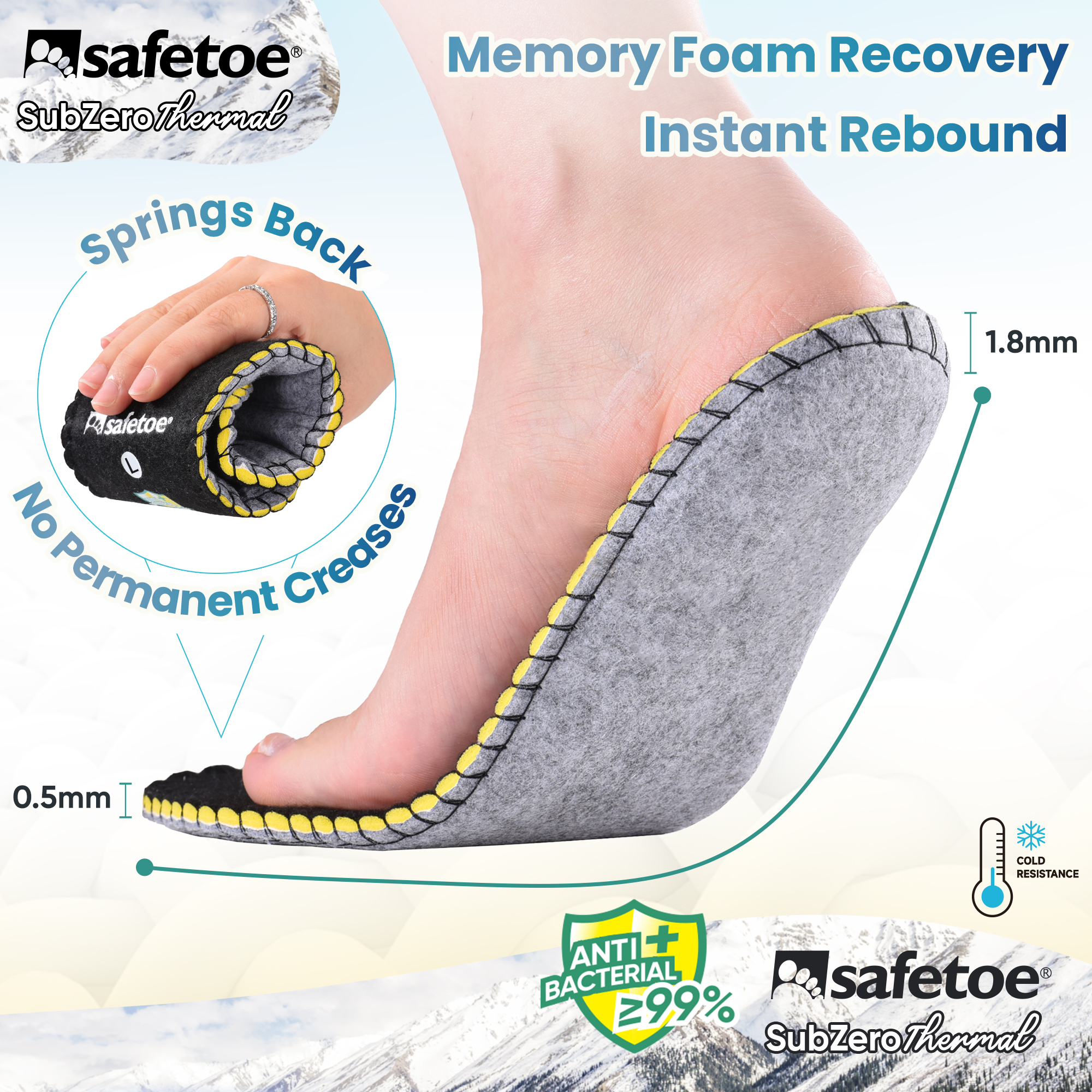 Safetoe Winter Antibacterial Work Insoles with 3M Thermal Insulation