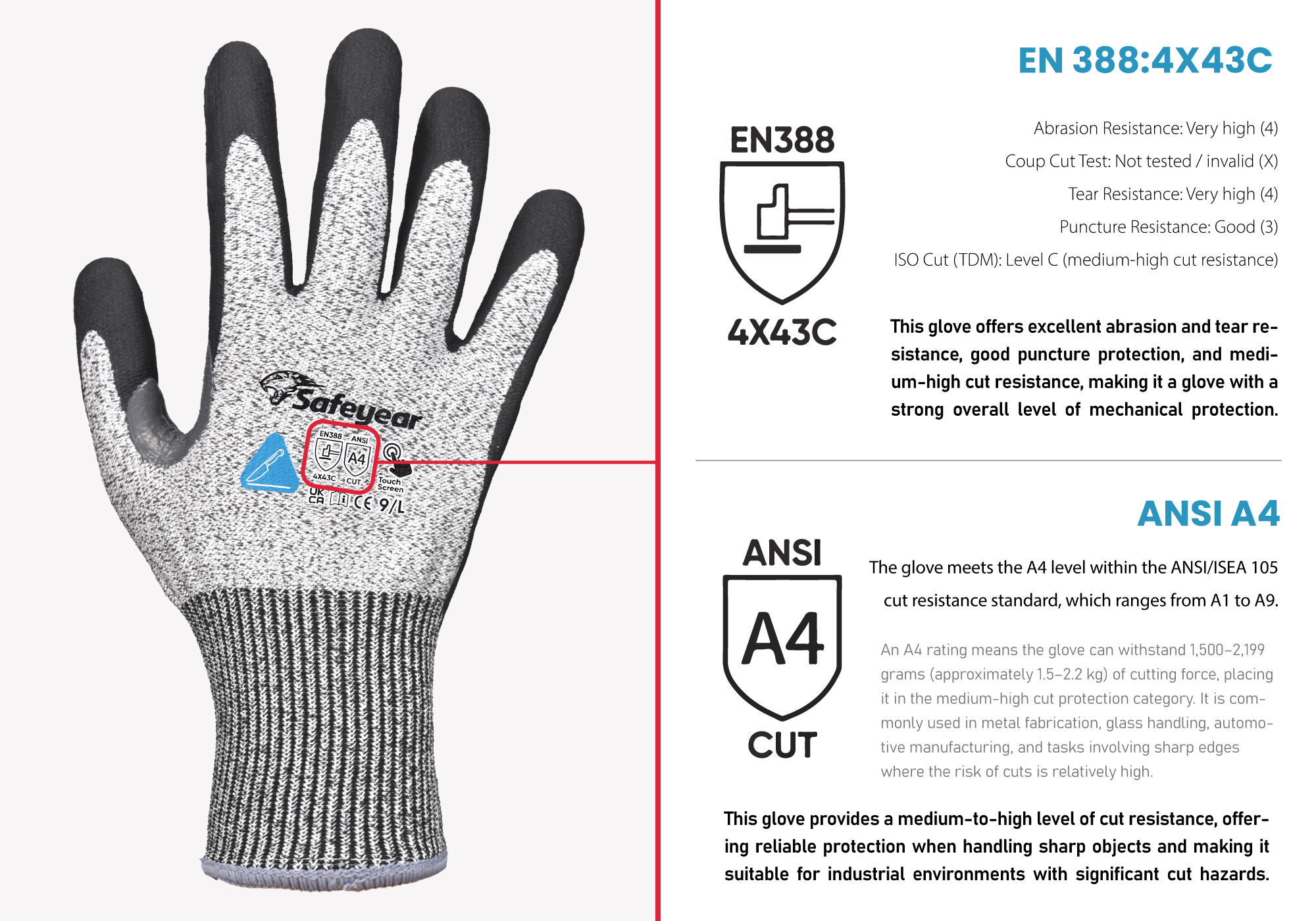 PD8045图标解释图-EN