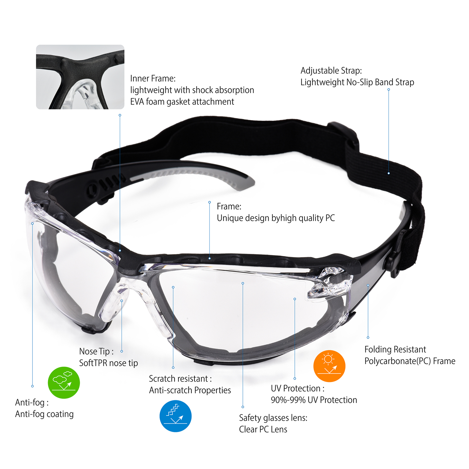 Foam-Lined Anti-Fog Safety Glasses for Dusty Worksites | ANSI Z87.1 & EN166 SG037 Grey