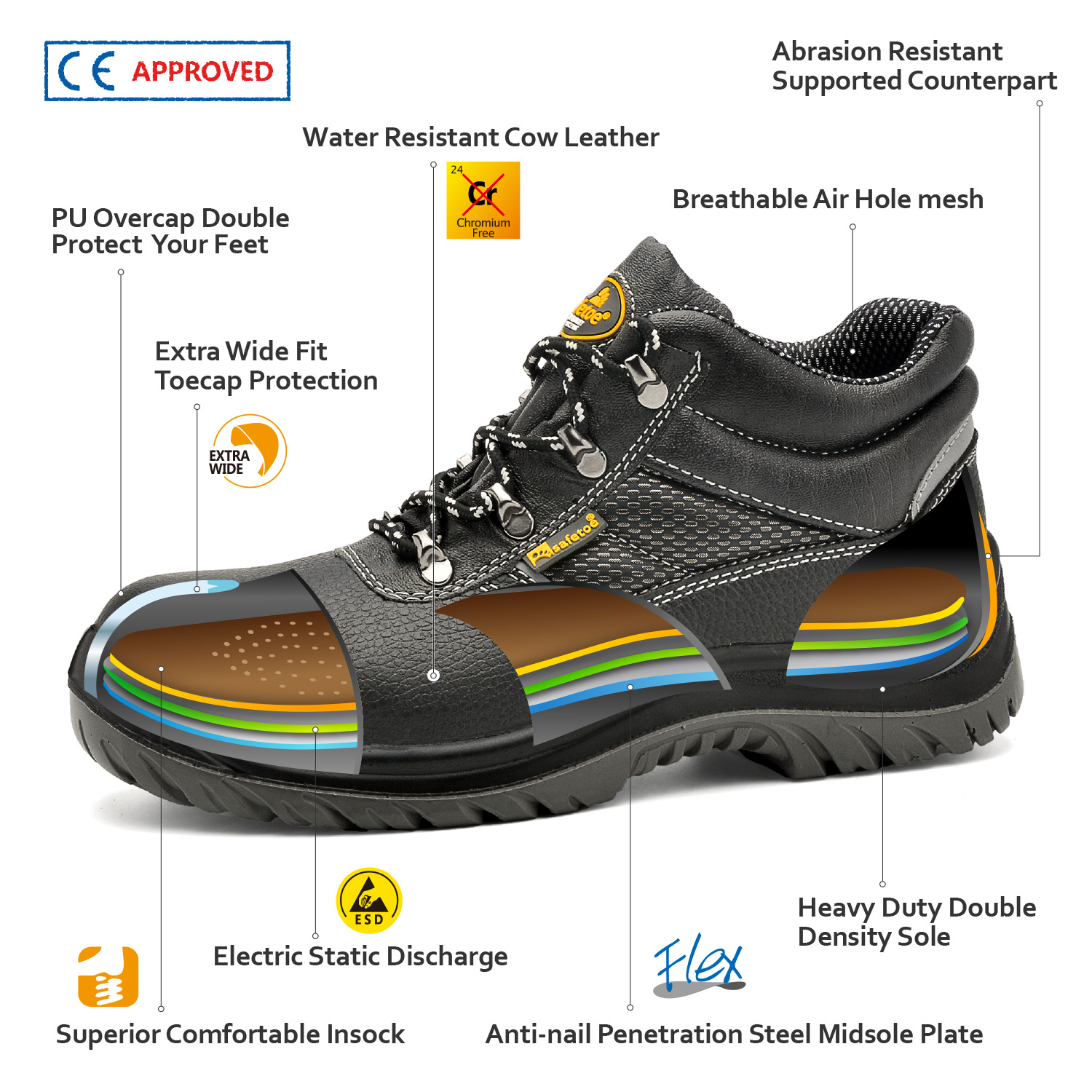 Best Selling CE Safety Boots M-8215