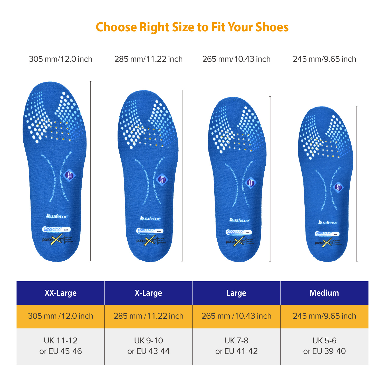 SAFETOE Super Comfortable Cushioning And Shock-absorbing Insoles