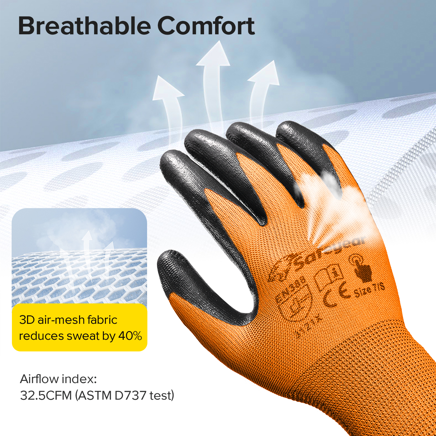 Nitrile Coated Safety Work Gloves N1552 Orange
