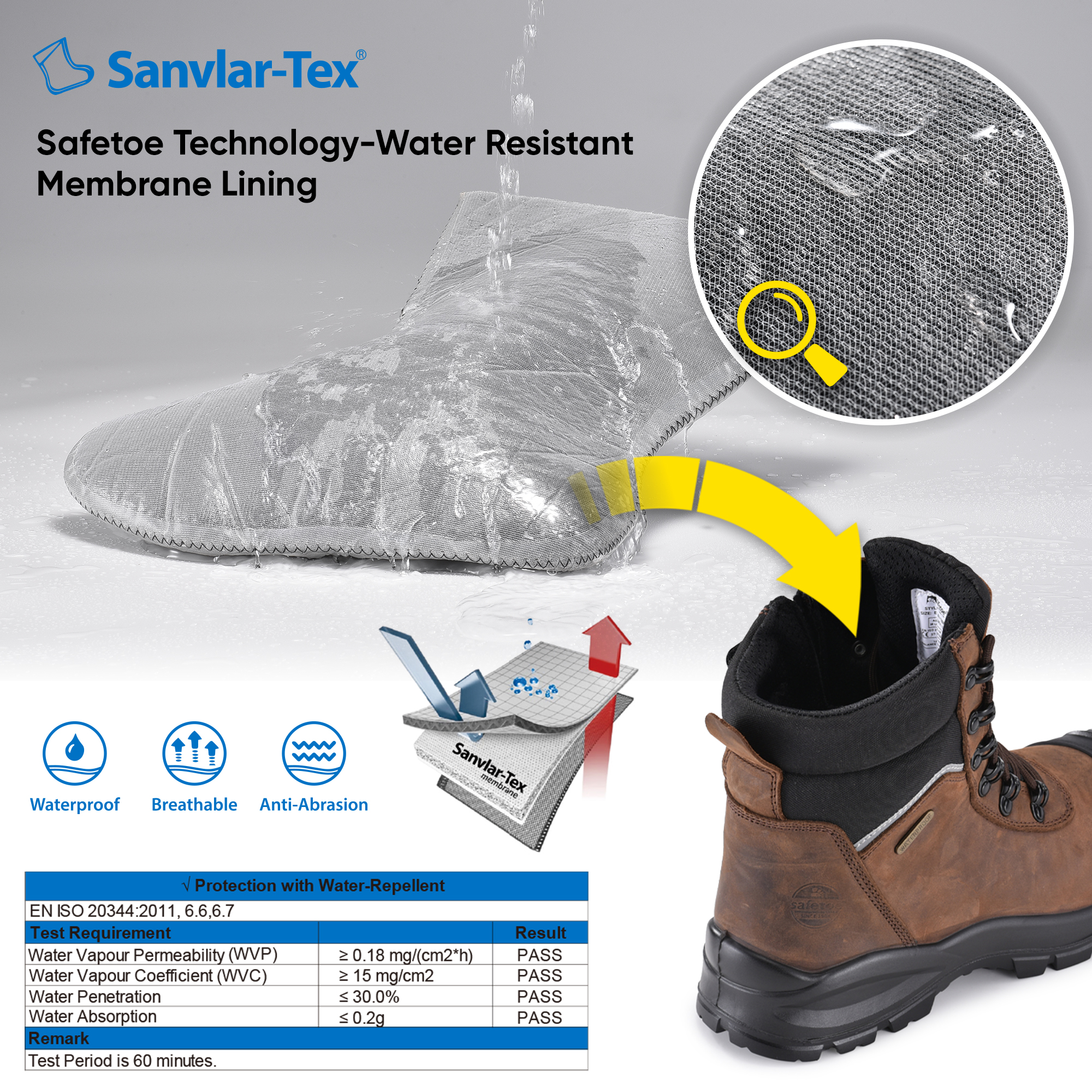 AS 2210.3 Certified Waterproof Steel Toe Mining Work Boots With Zip-Side M-8577 Brown