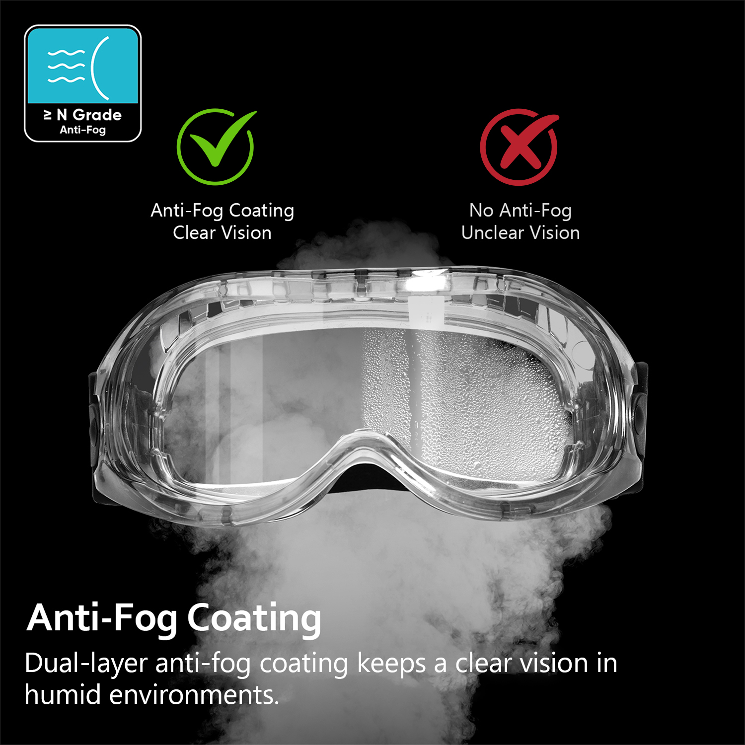 OTG Anti-Fog Safety Goggles with Adjustable Strap | ANSI Z87.1 & EN166