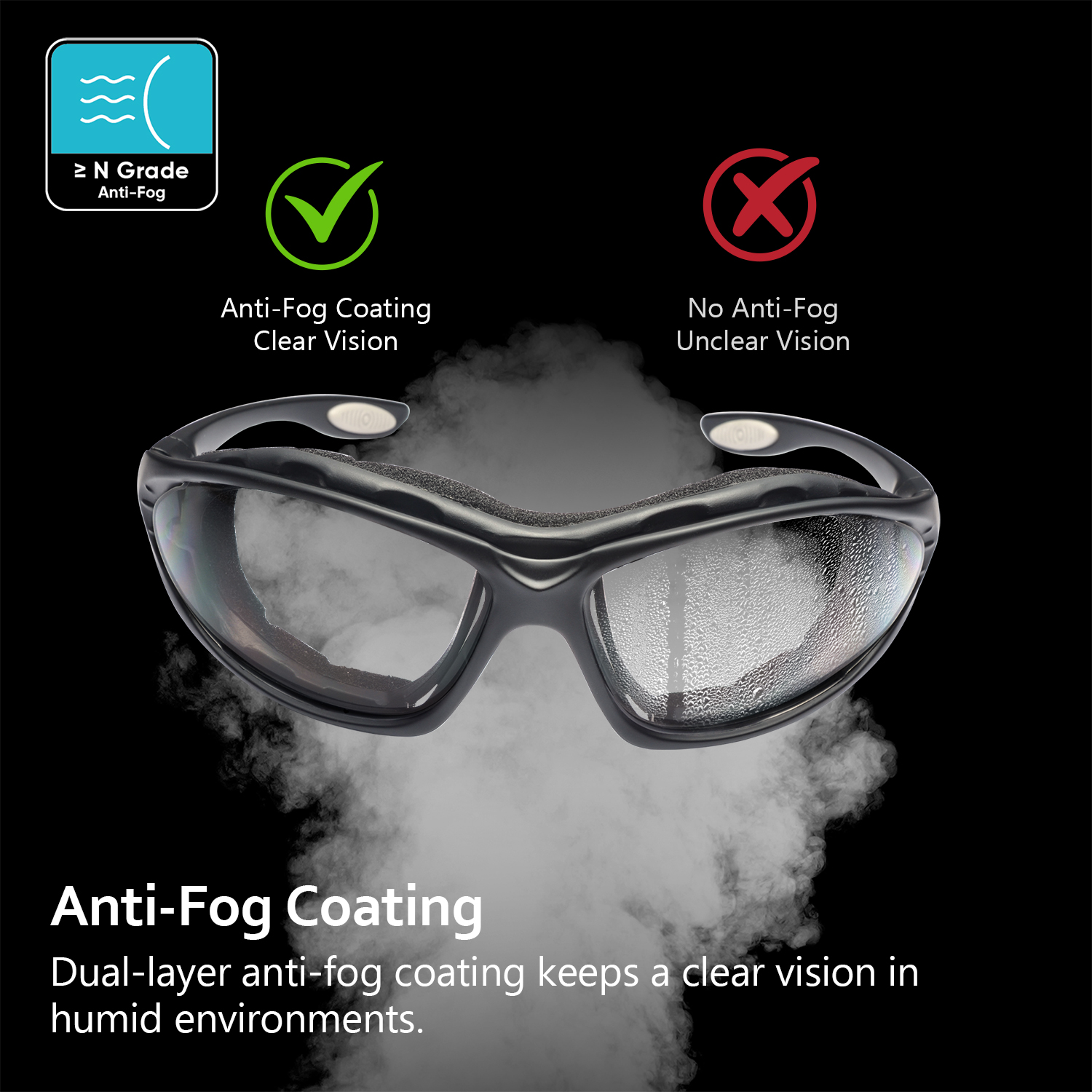 Anti-Fog Safety Glasses Ultra-Comfort with Cushioned Inner Foam | ANSI Z87.1 & EN166 SG002