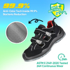 Lightweight Leather Safety Sandals Work Shoe with Composite Toe Cap S1P L-7518