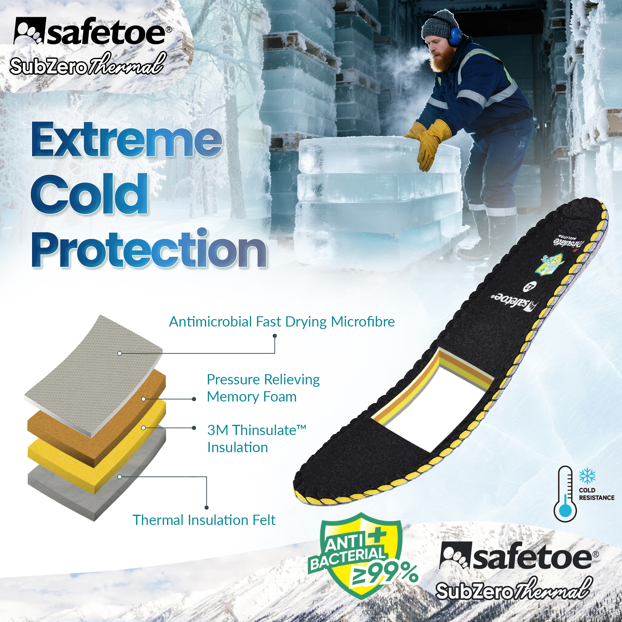 Warm Winter Antibacterial Orthotic Insoles for Work Boots J-017