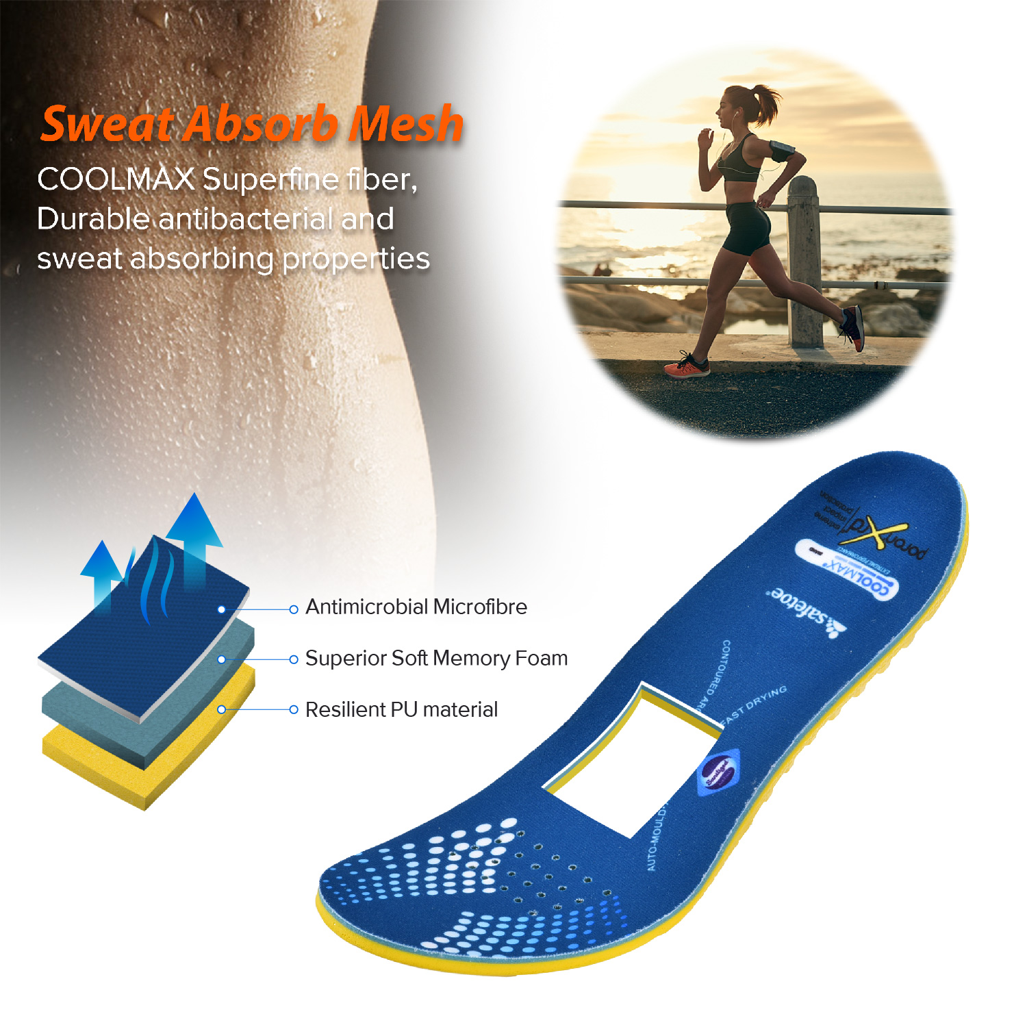 SAFETOE Super Comfortable Cushioning And Shock-absorbing Insoles