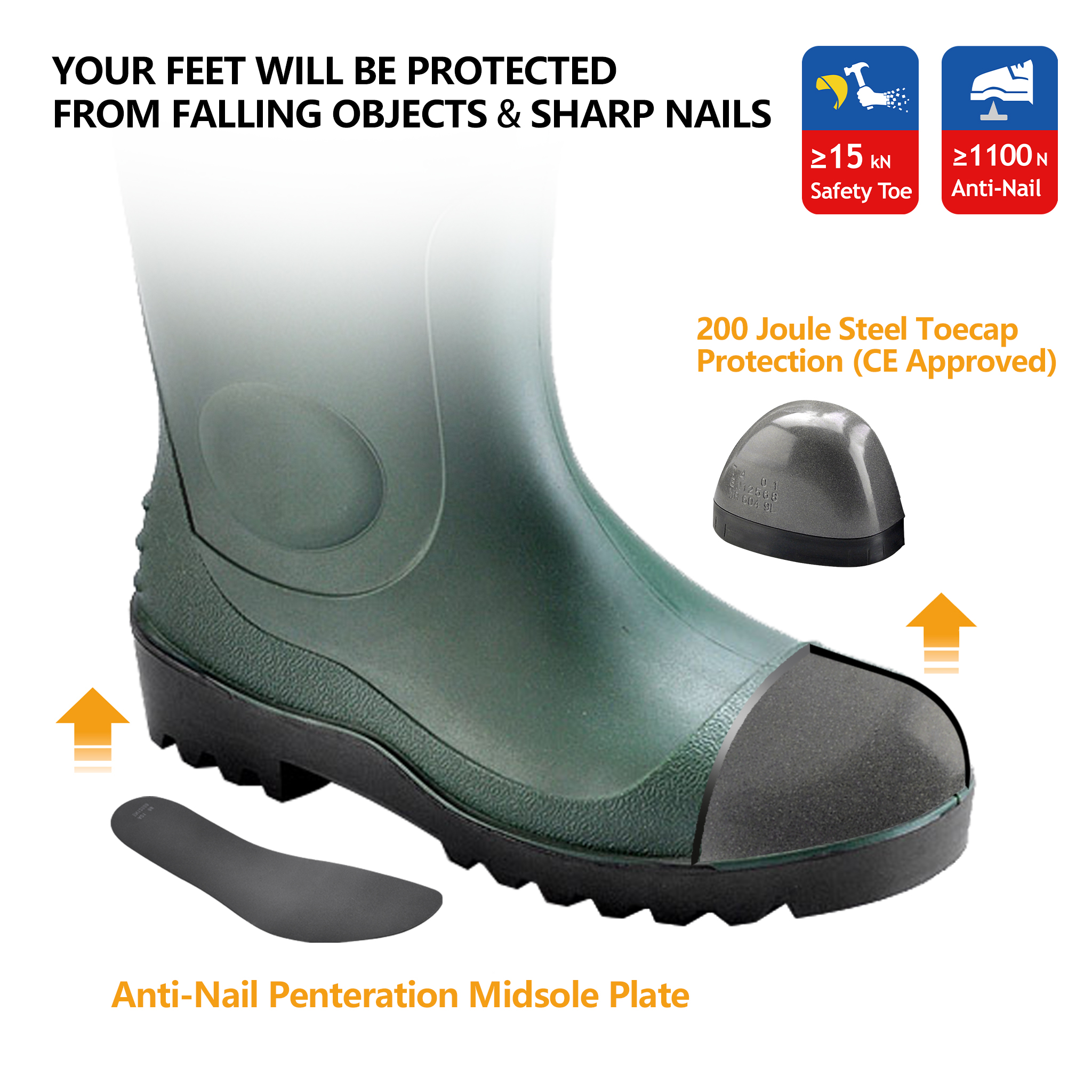 S5 Safety Wellington Boots with Steel Toe – Waterproof PVC Boots W-6037 Green AquaPioneer