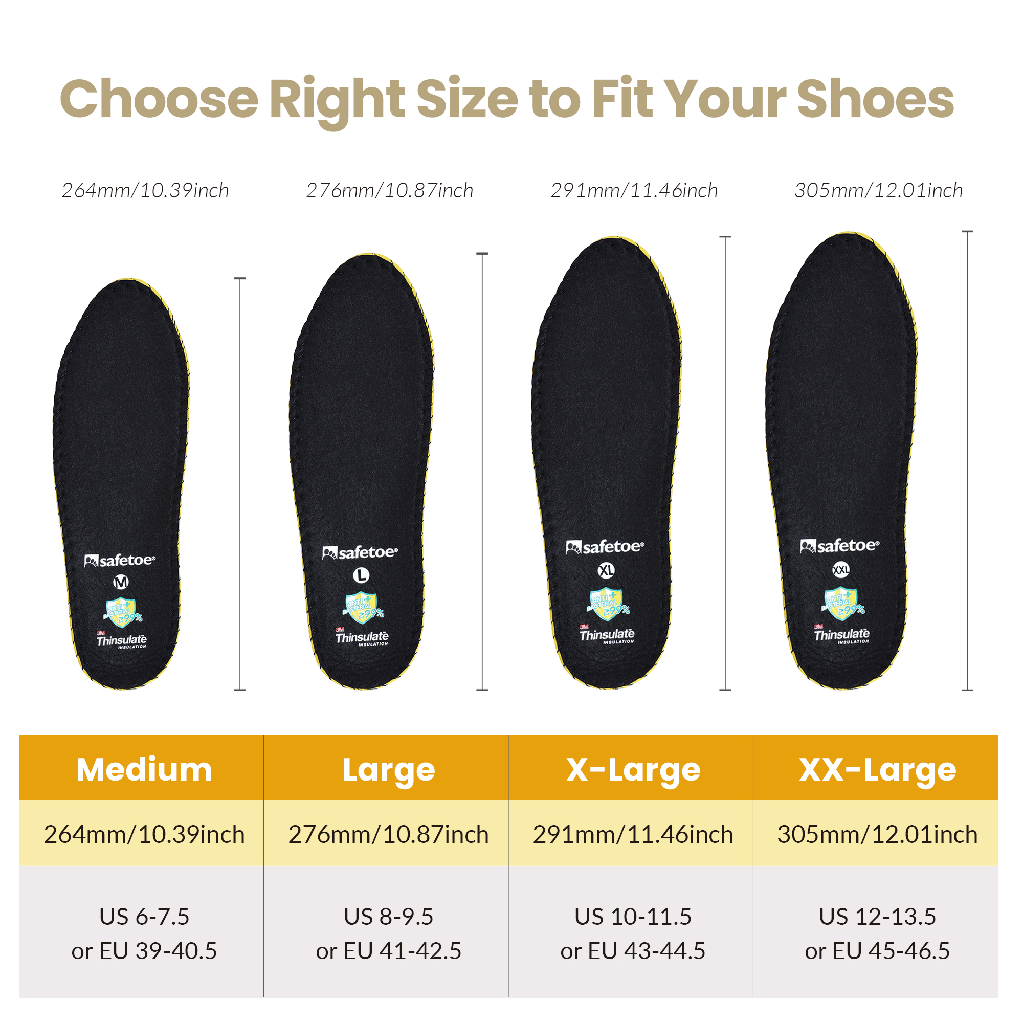 Safetoe Winter Antibacterial Work Insoles with 3M Thermal Insulation