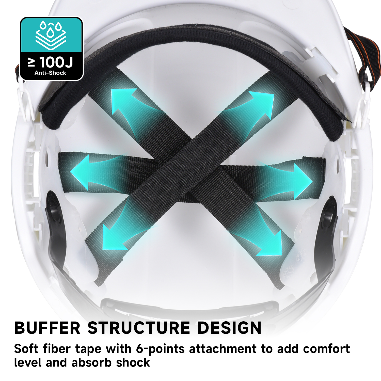 Construction Hard Hat Helmets W-018 White