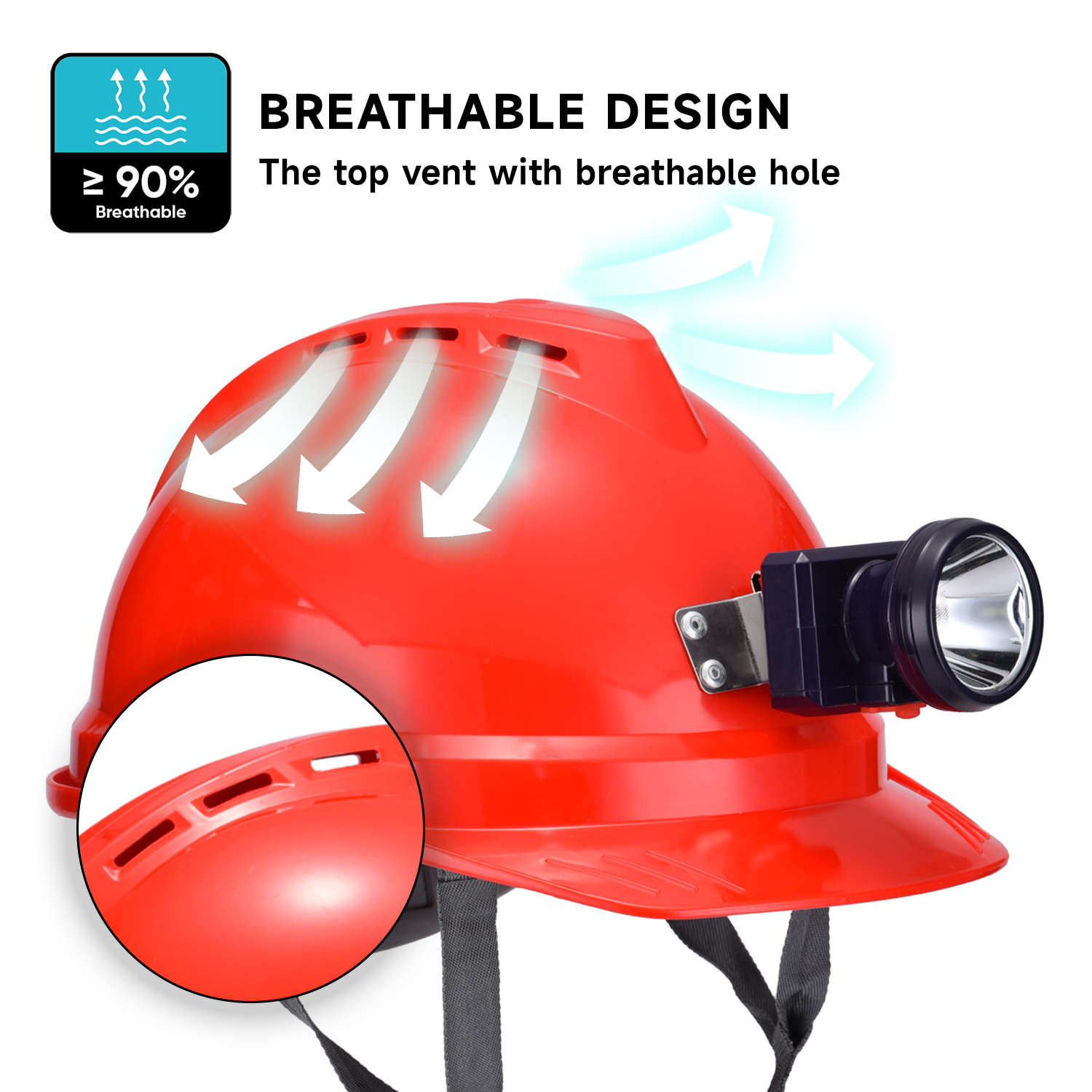 Safety Helmet Abs CE Approved Safety Helmets W-002