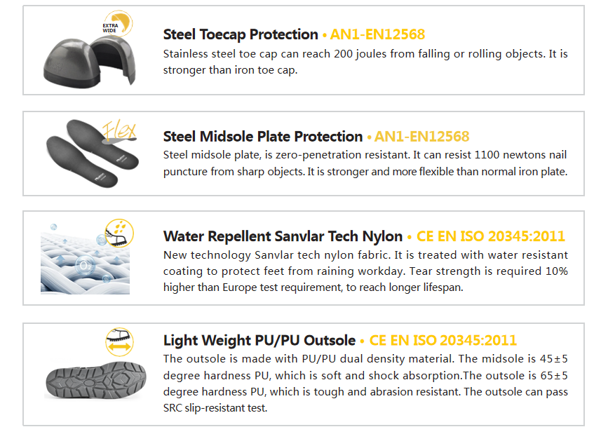 safety shoes with steel toe steel plate waterproof slip& abrasion resistant