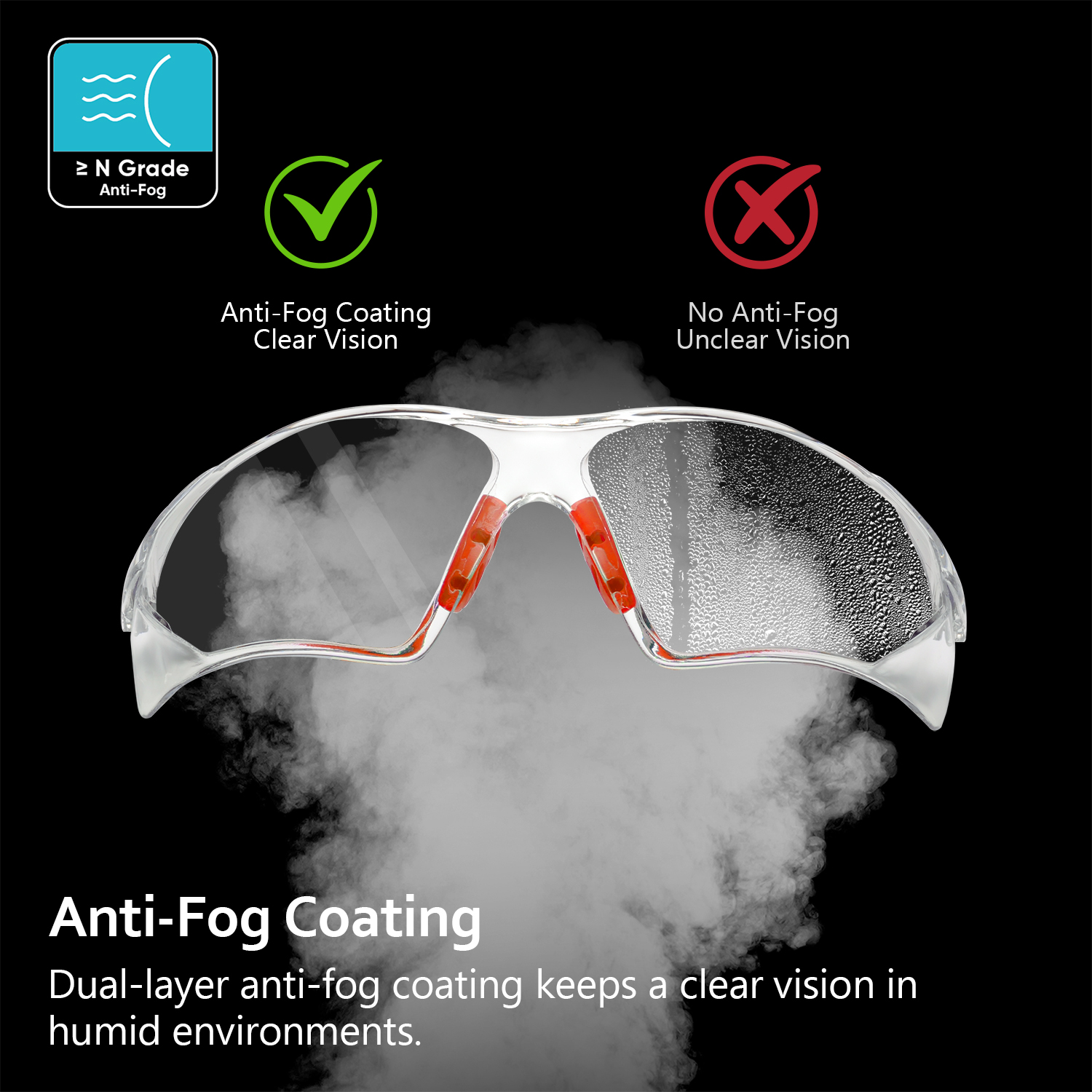 Ready Stock Clear Industrial Safety Glasses SG003OR