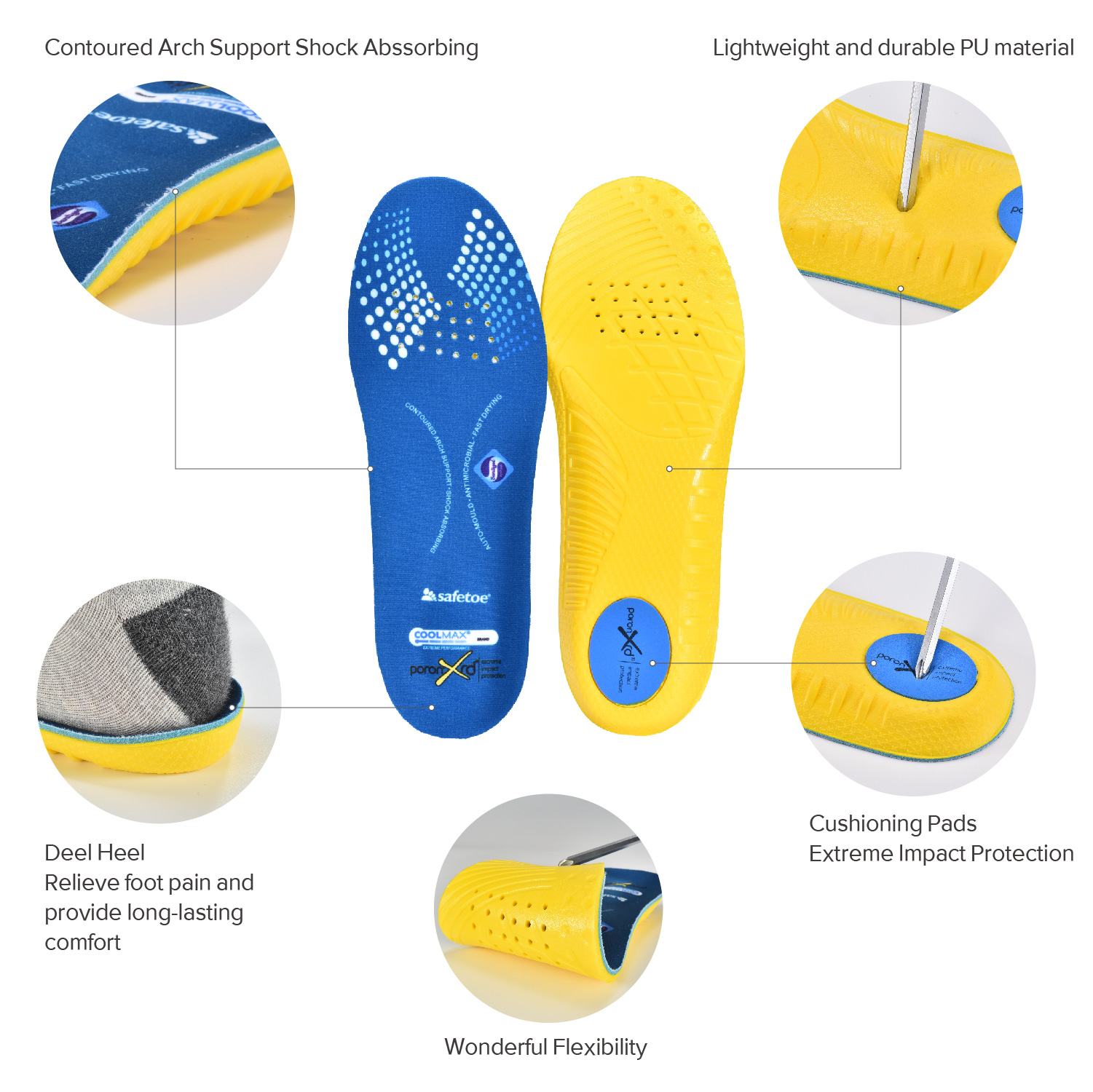 SAFETOE Super Comfortable Cushioning And Shock-absorbing Insoles