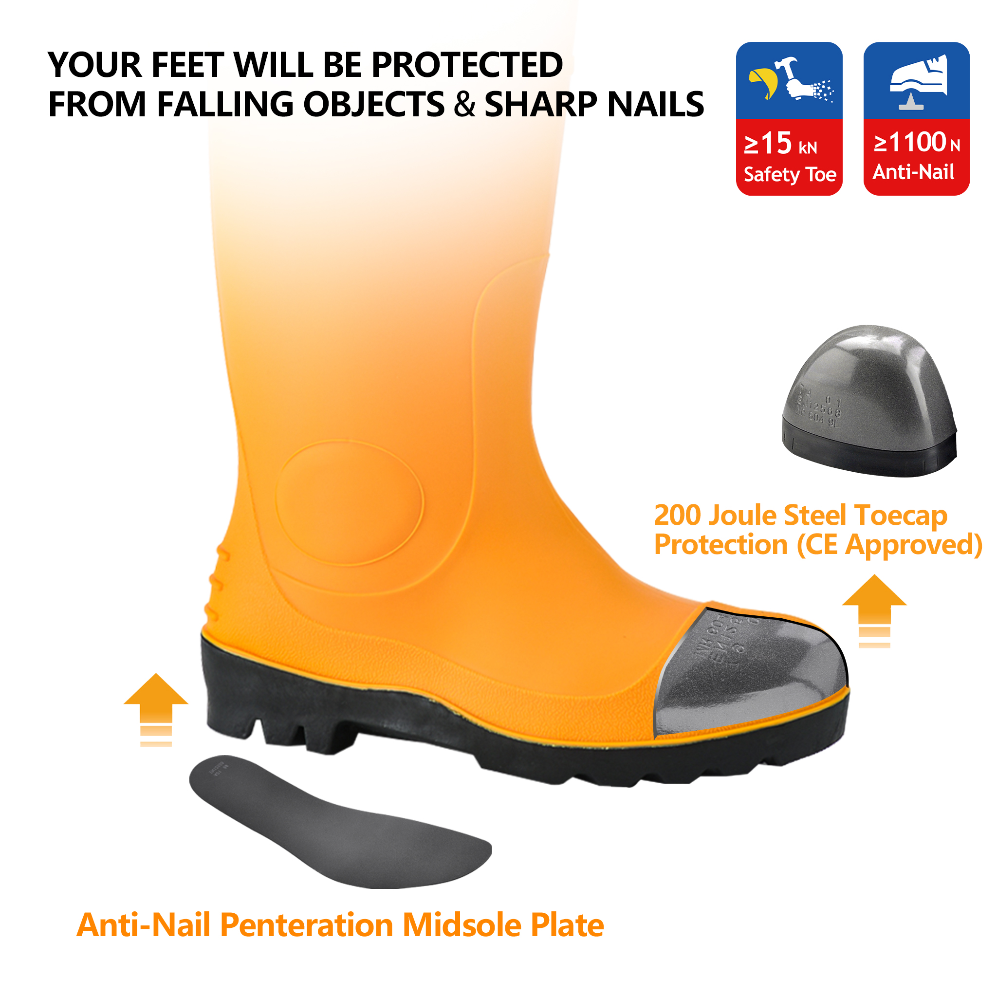 S5 Safety Wellington Boots With Steel – Waterproof PVC Boots W-6037 Yellow AquaPioneer