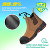 Dealer Safety Work Boots for Mining Safety M-8025NB